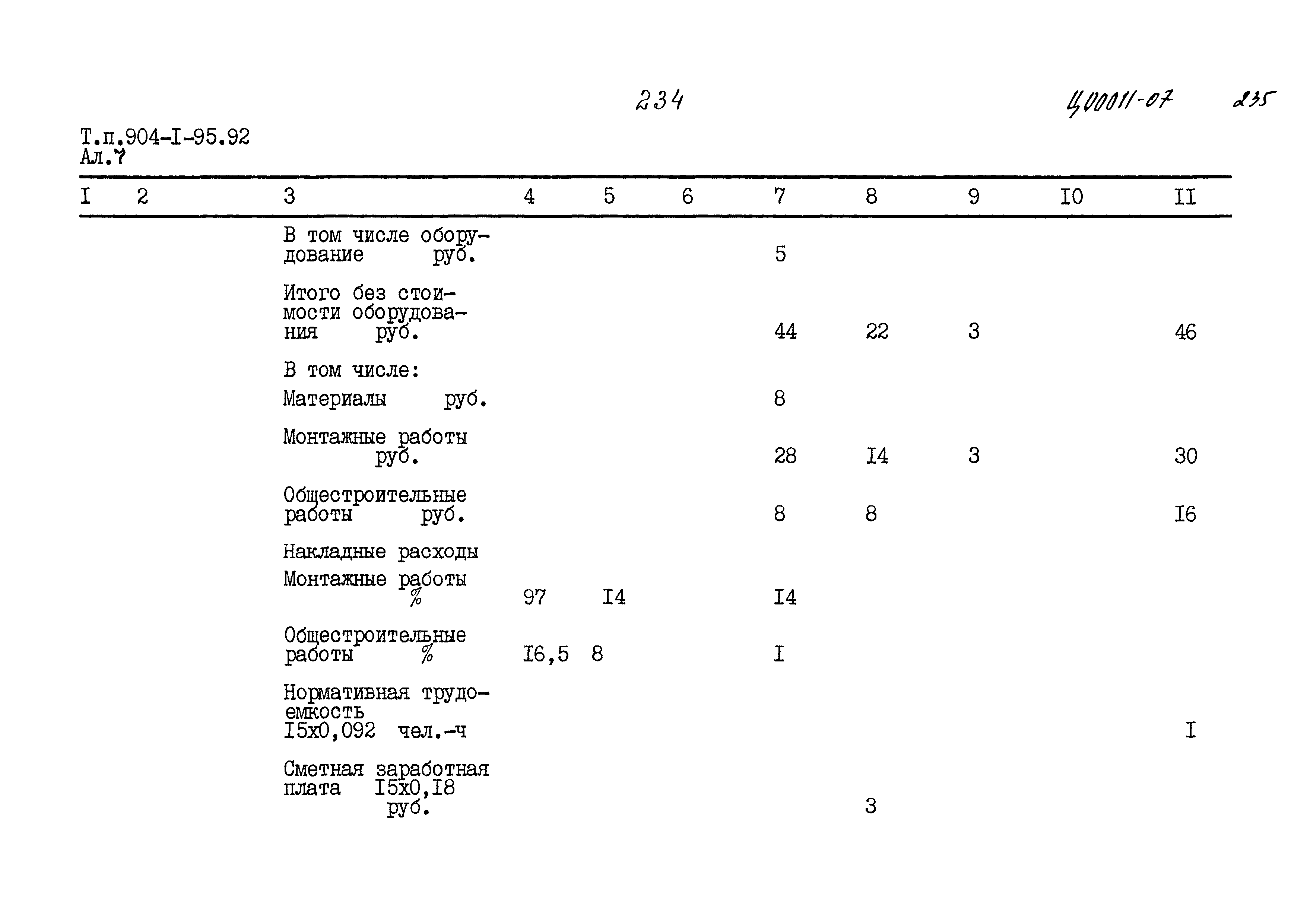 Типовой проект 904-1-95.92