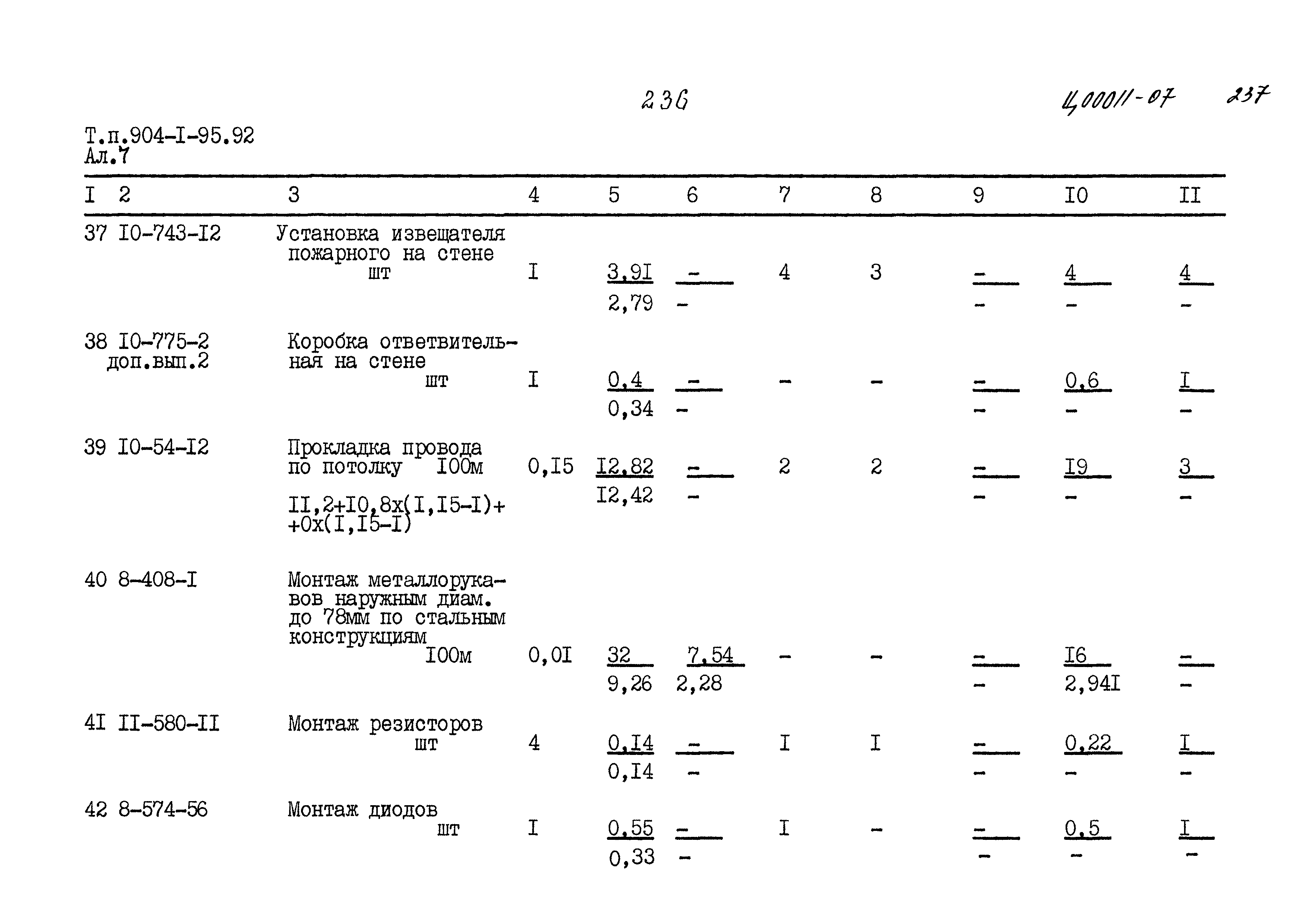 Типовой проект 904-1-95.92