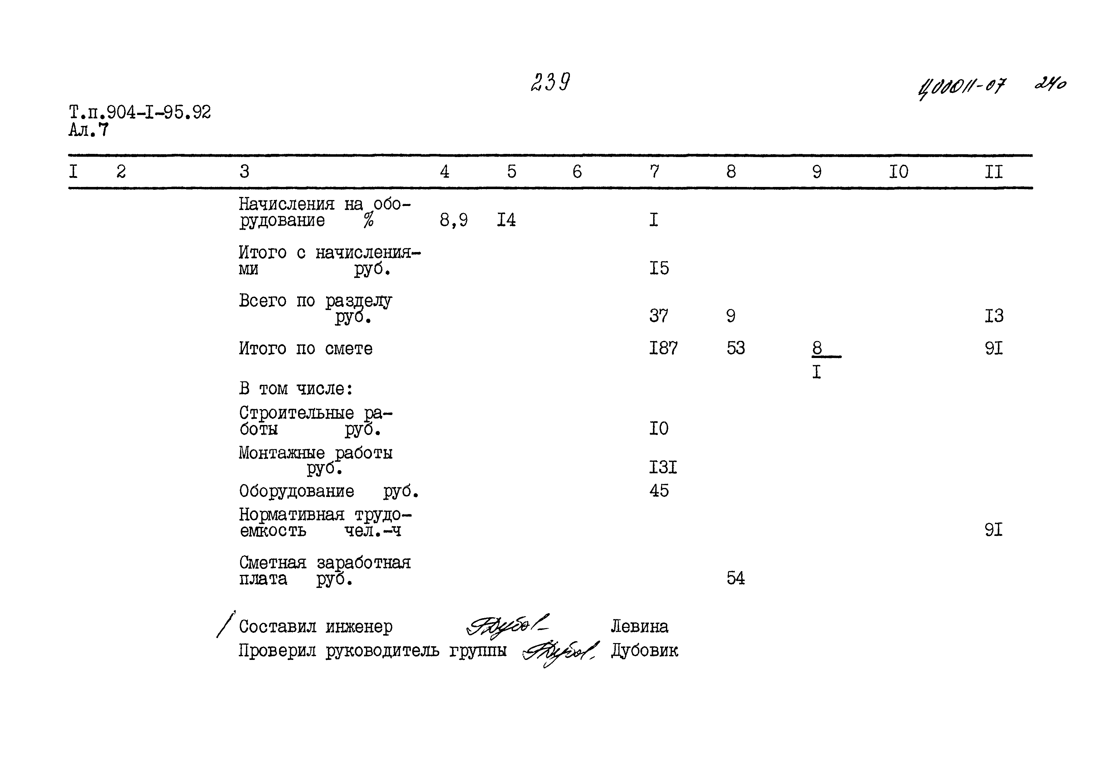 Типовой проект 904-1-95.92