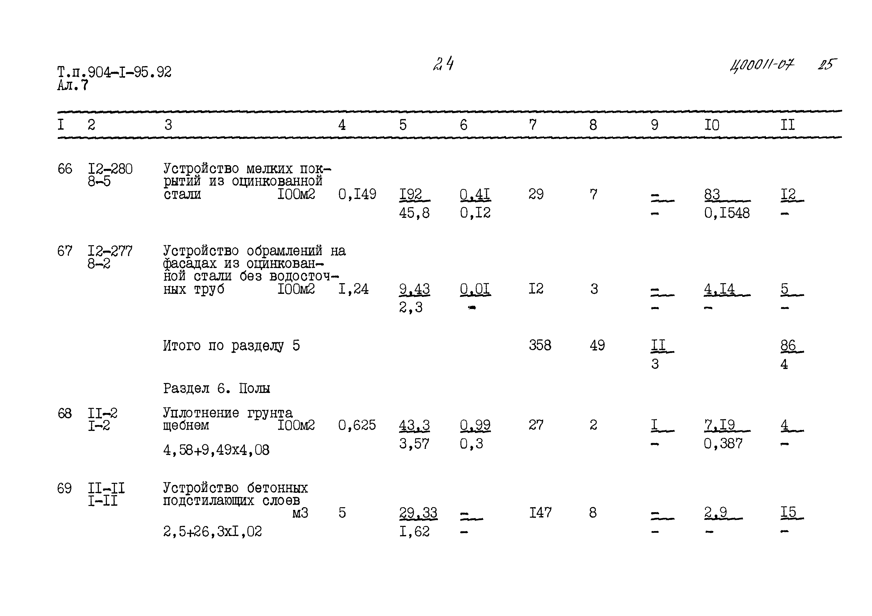 Типовой проект 904-1-95.92