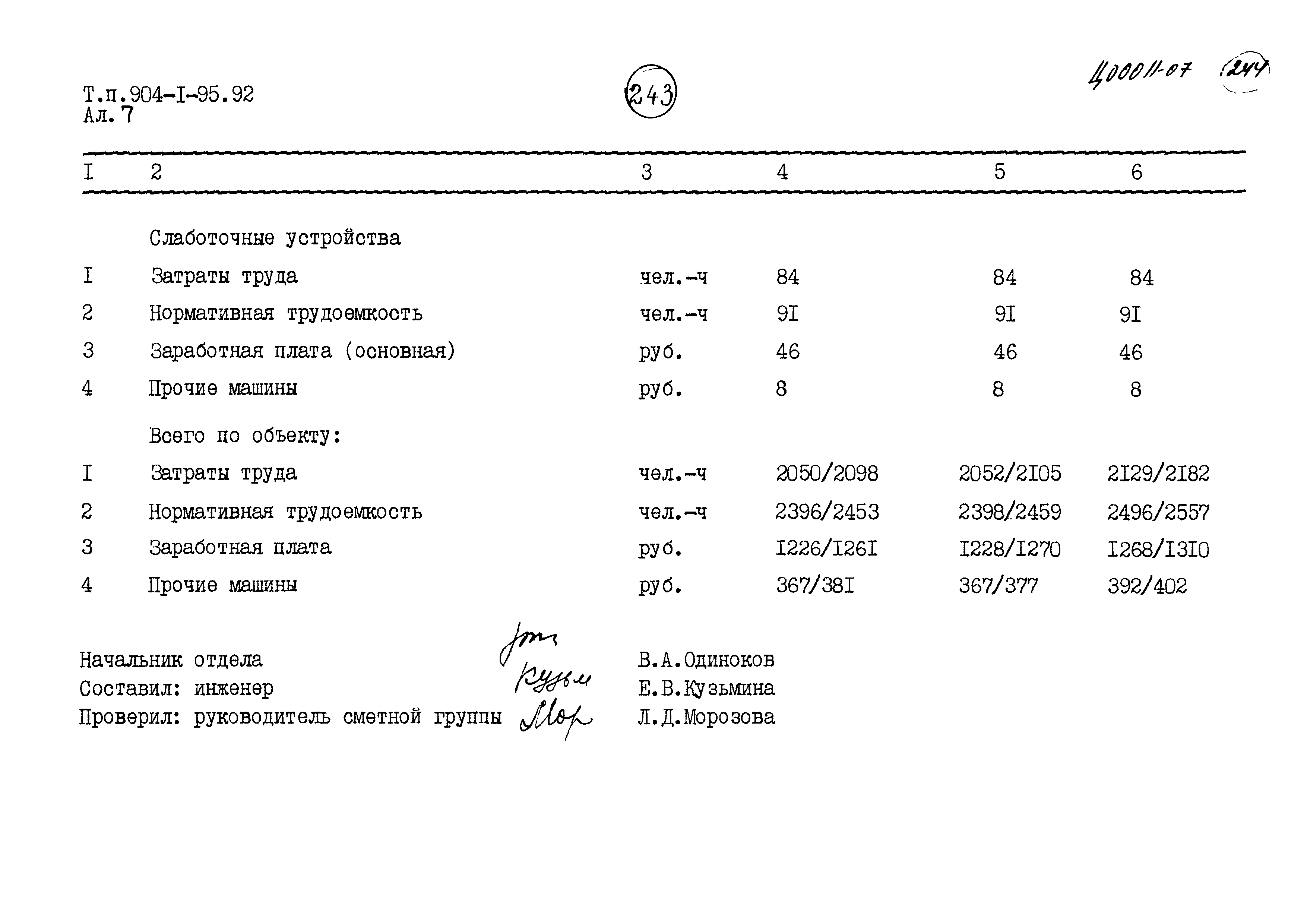 Типовой проект 904-1-95.92