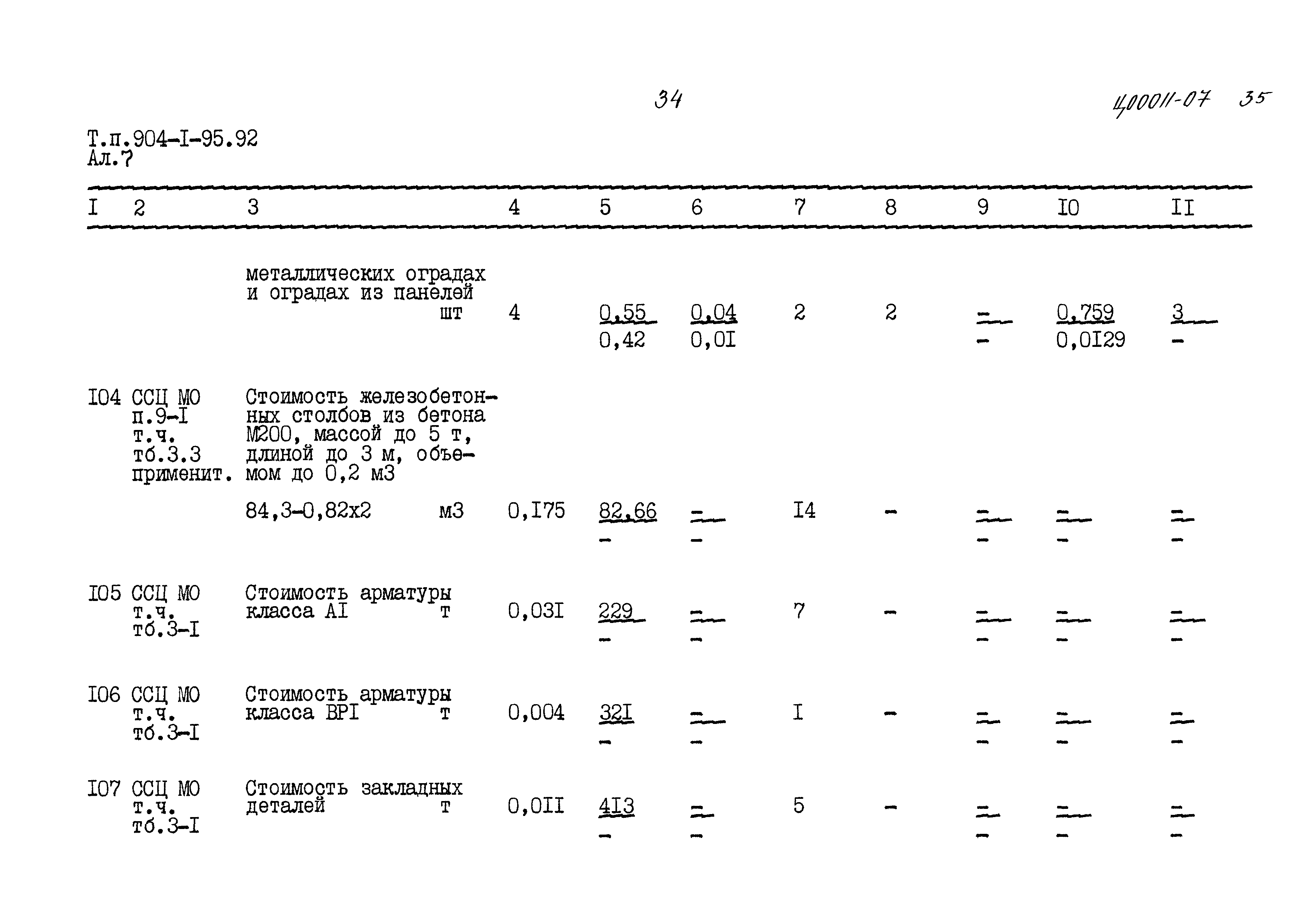 Типовой проект 904-1-95.92