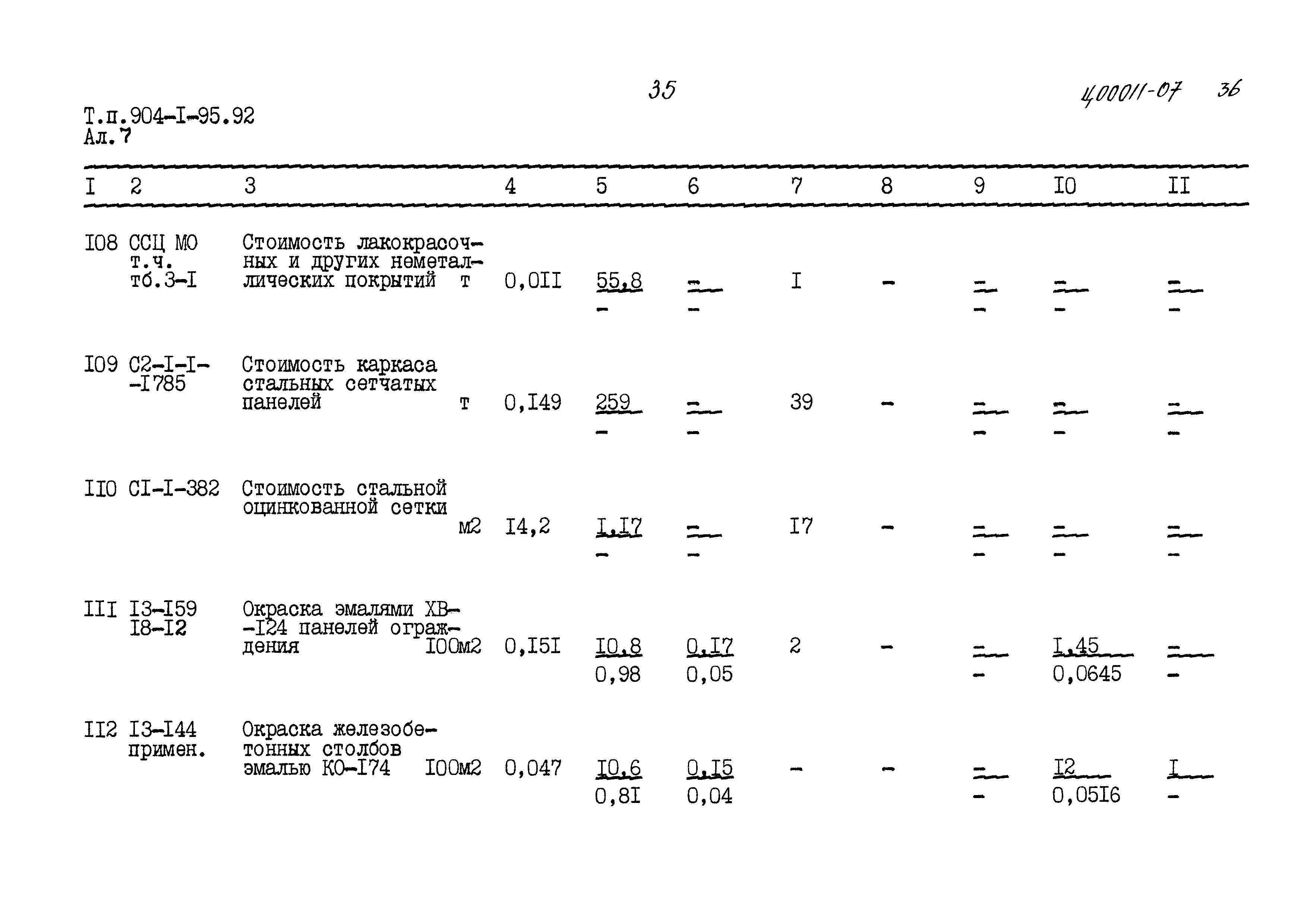 Типовой проект 904-1-95.92