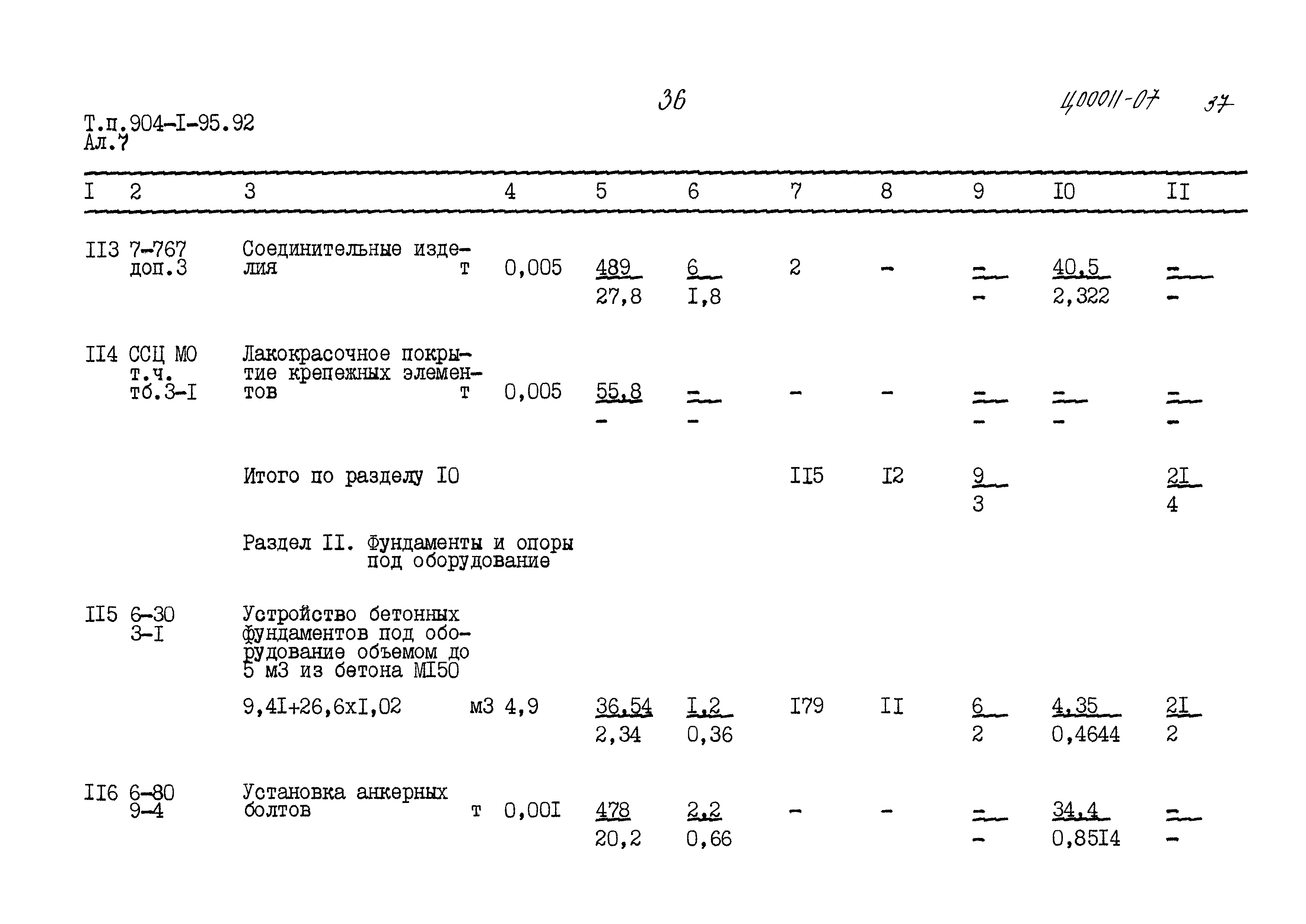 Типовой проект 904-1-95.92