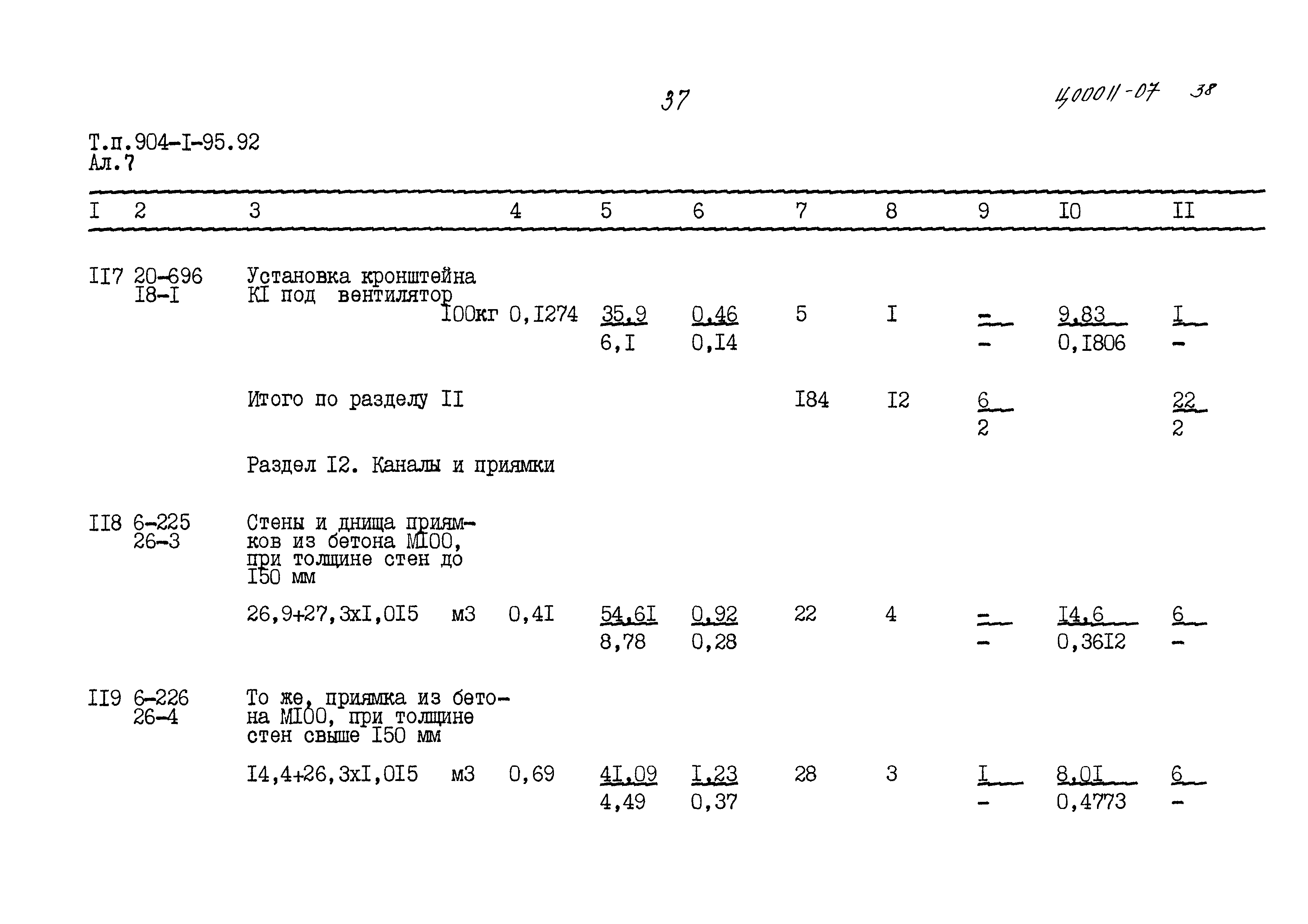 Типовой проект 904-1-95.92