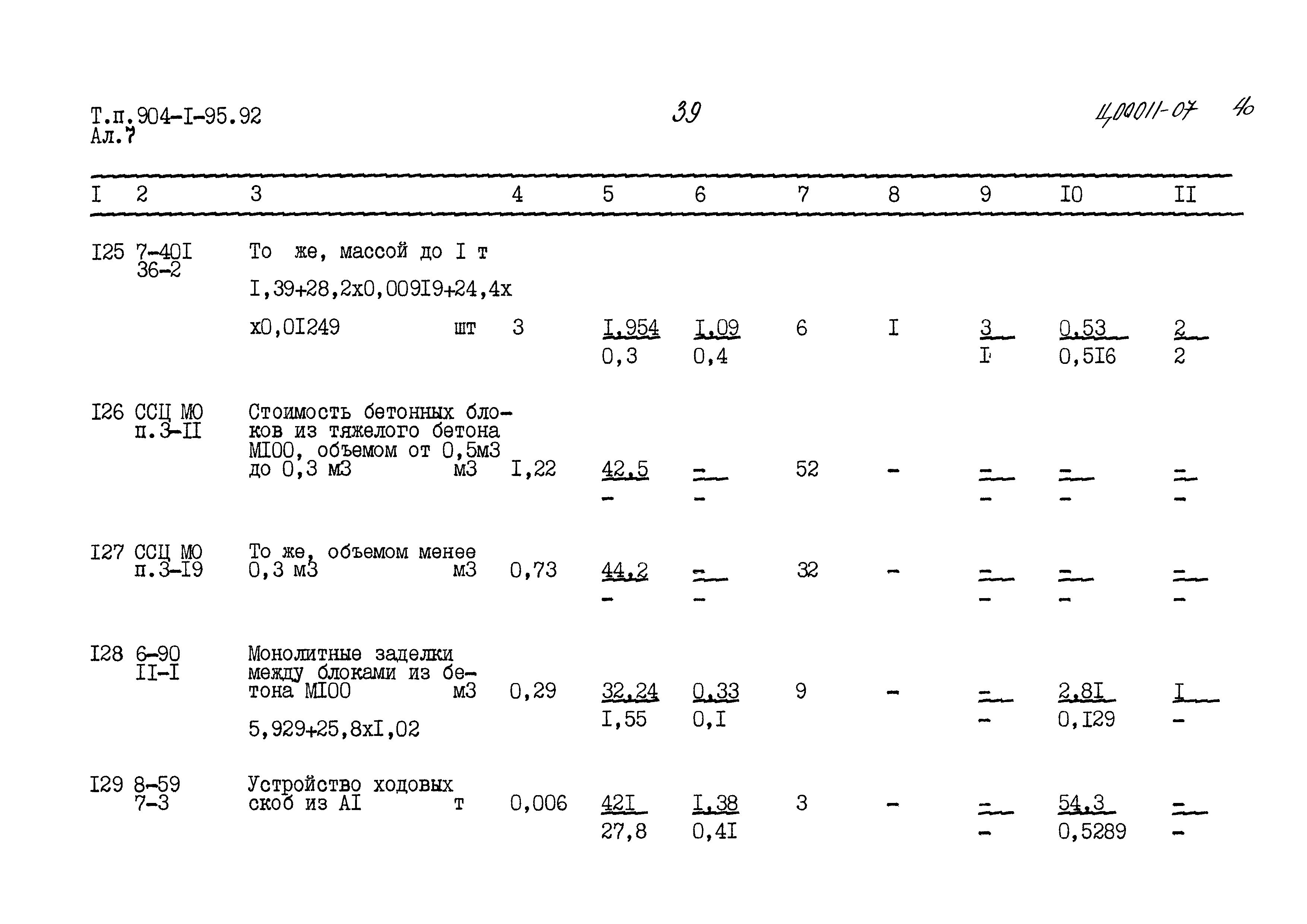 Типовой проект 904-1-95.92