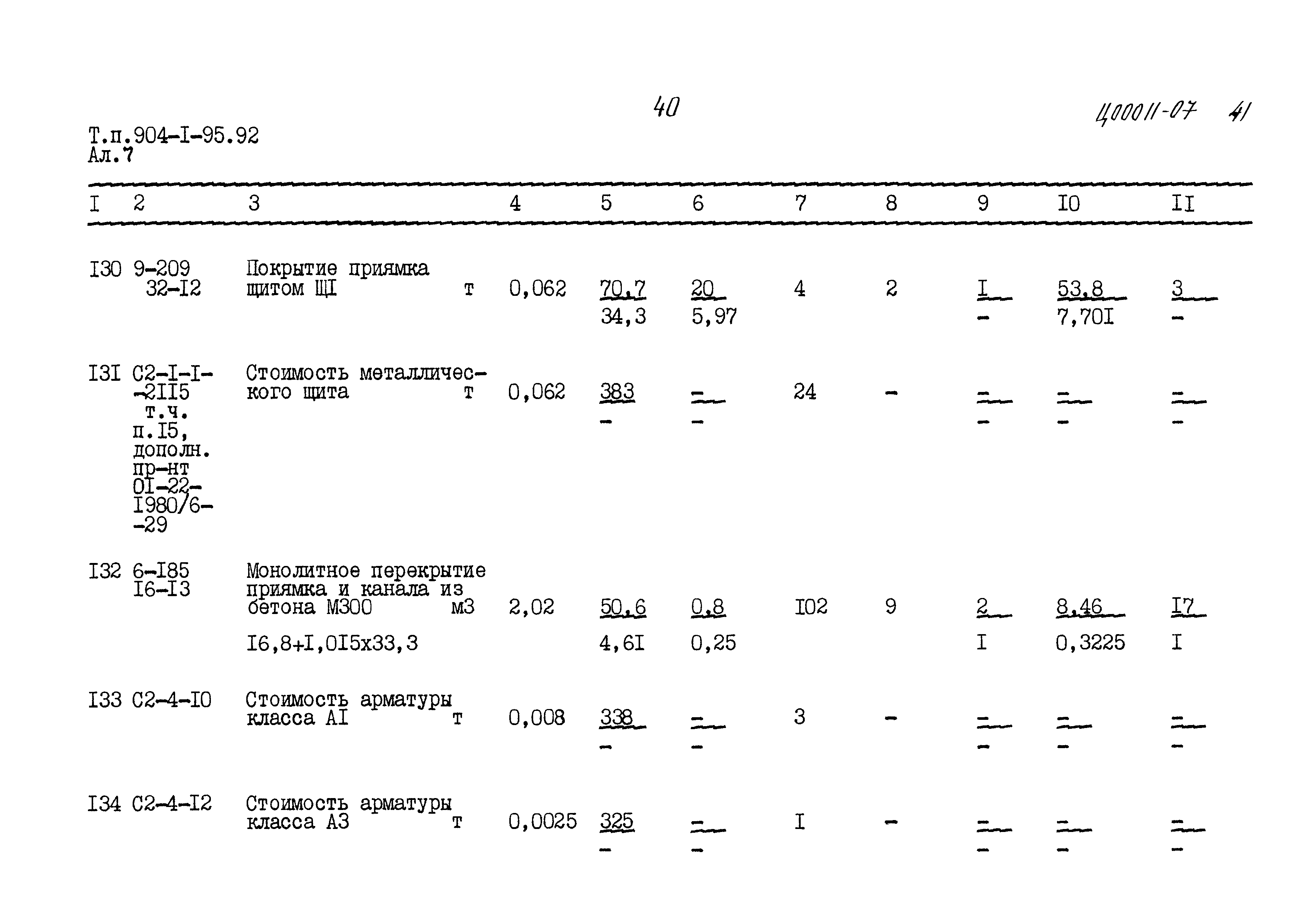 Типовой проект 904-1-95.92