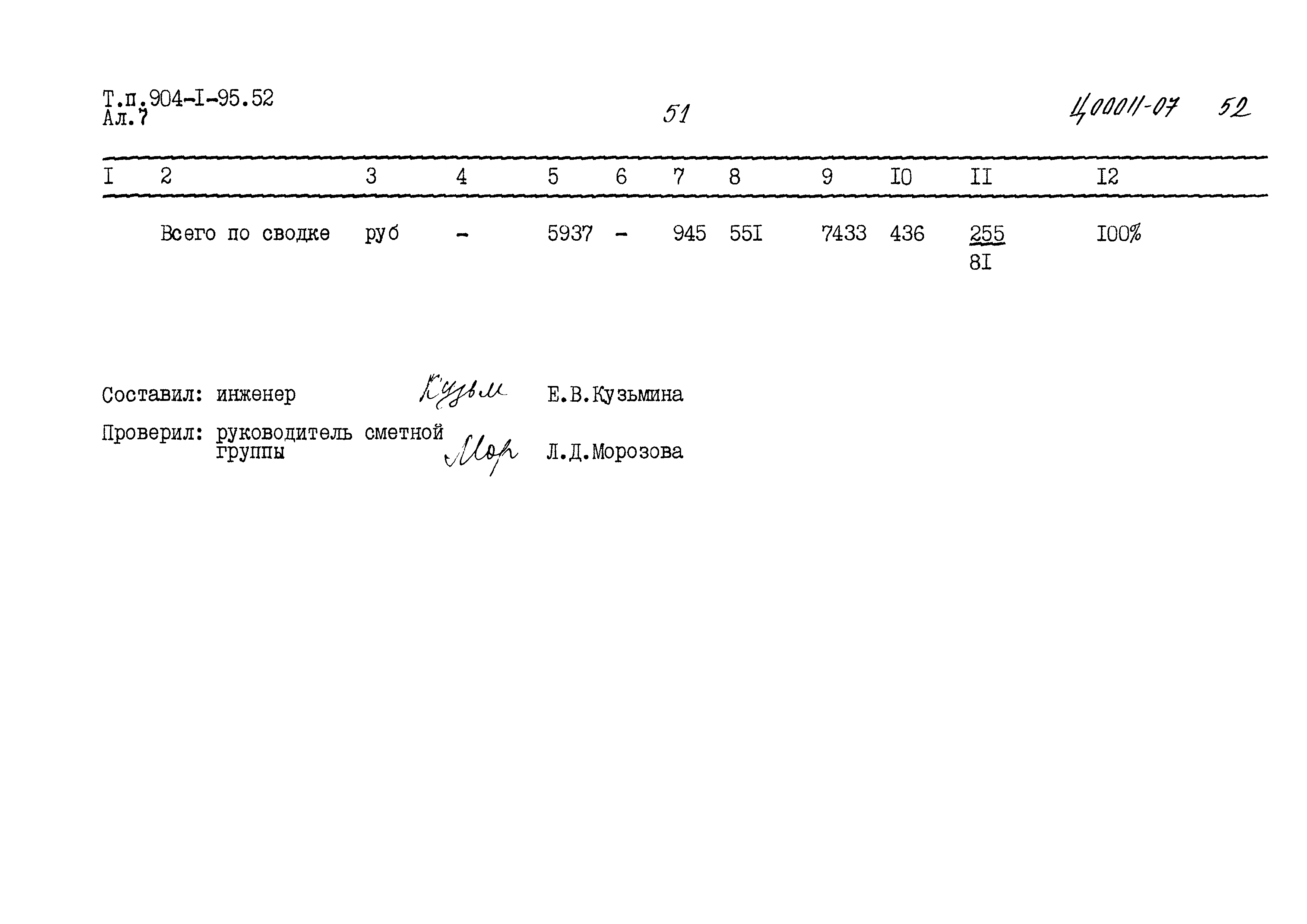 Типовой проект 904-1-95.92