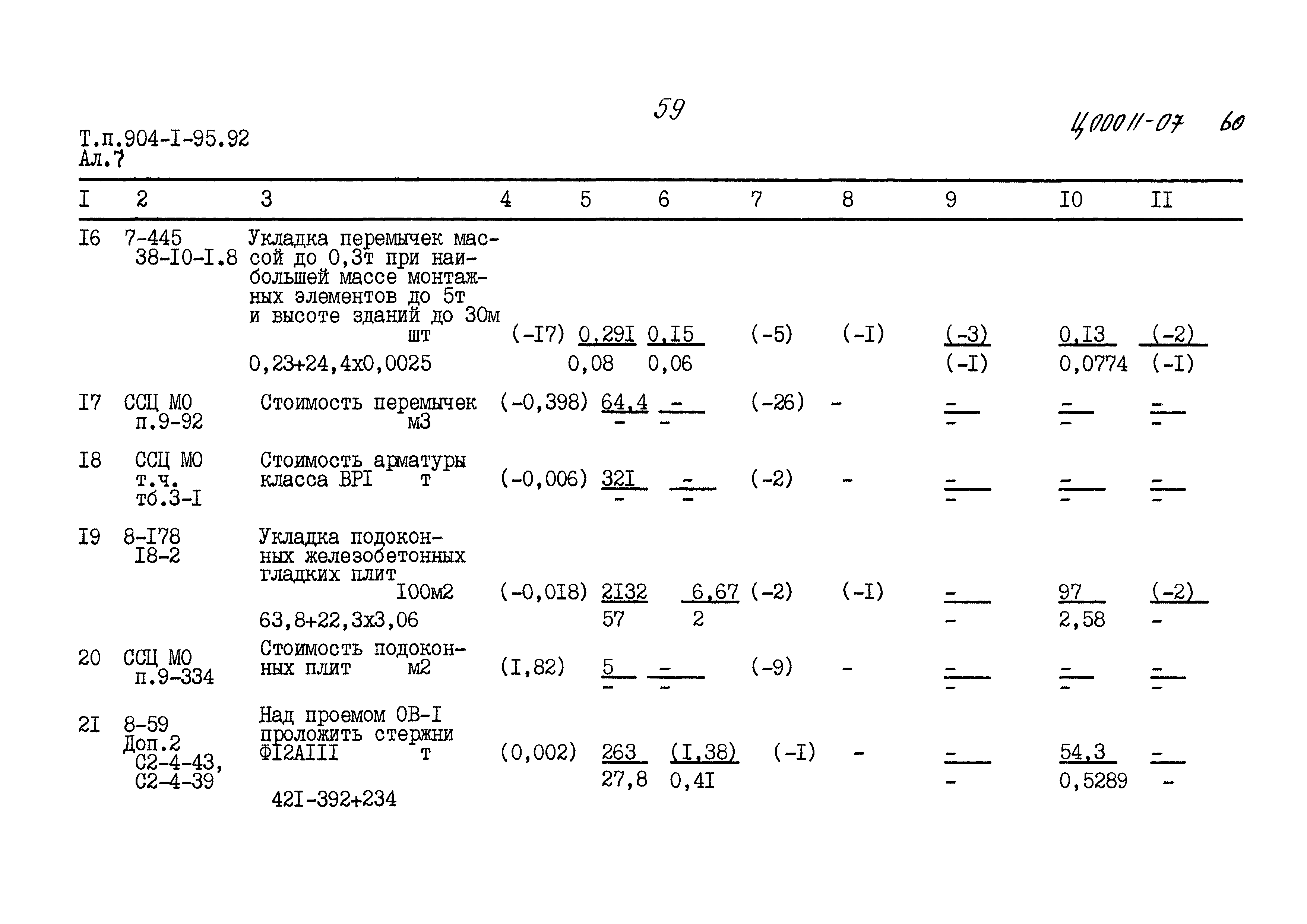 Типовой проект 904-1-95.92