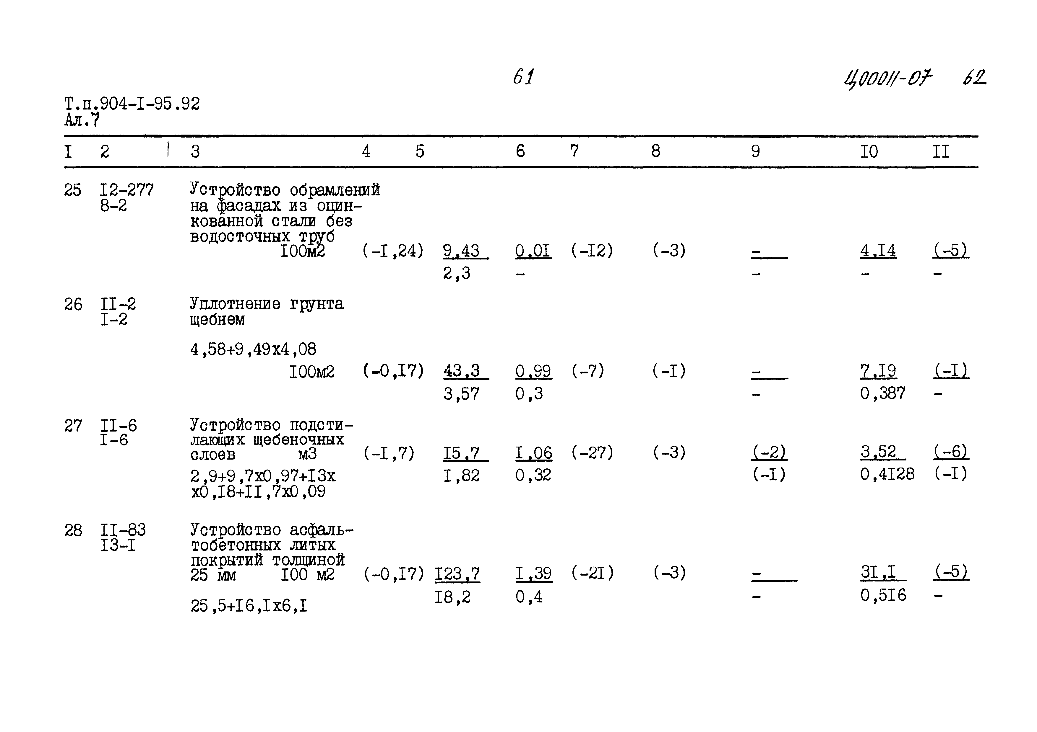 Типовой проект 904-1-95.92