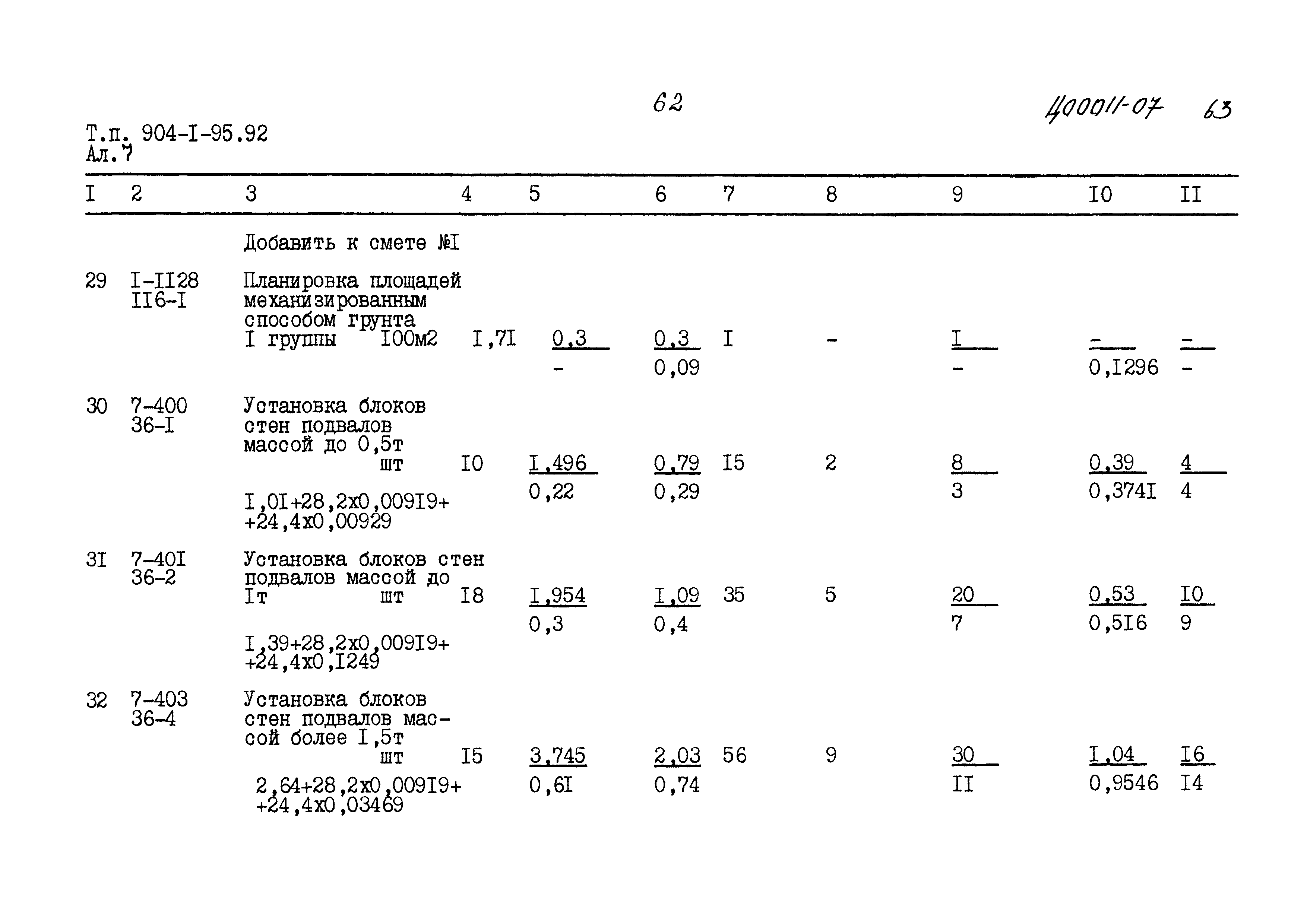 Типовой проект 904-1-95.92
