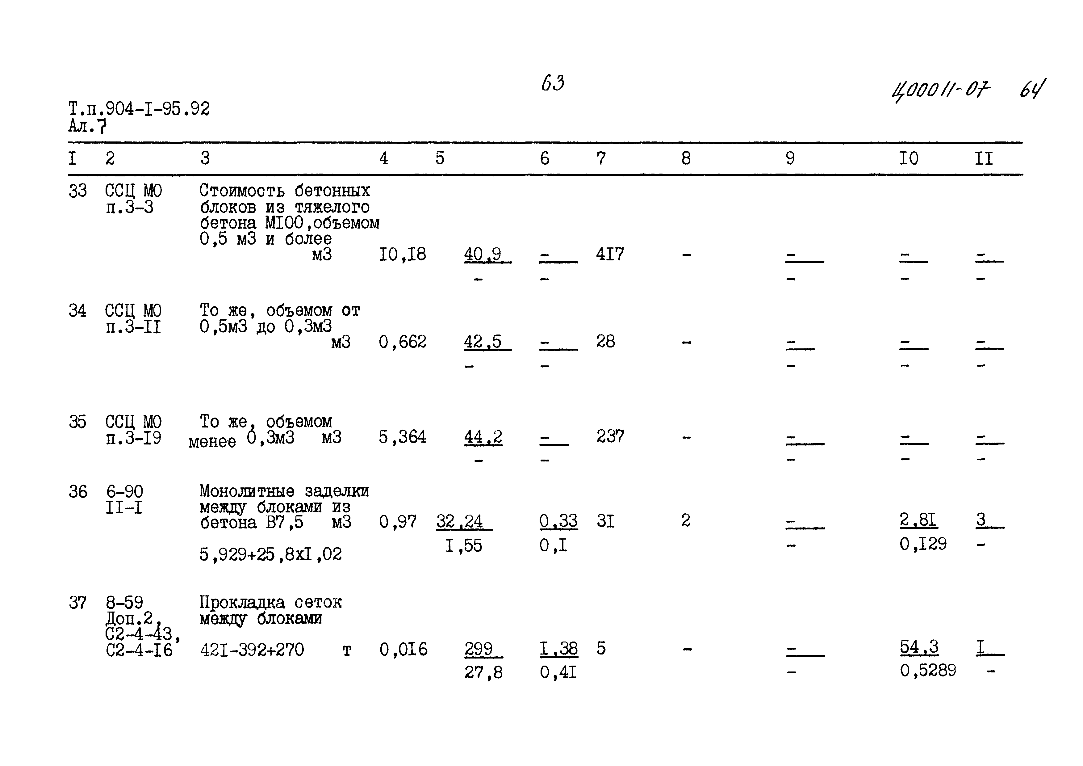 Типовой проект 904-1-95.92