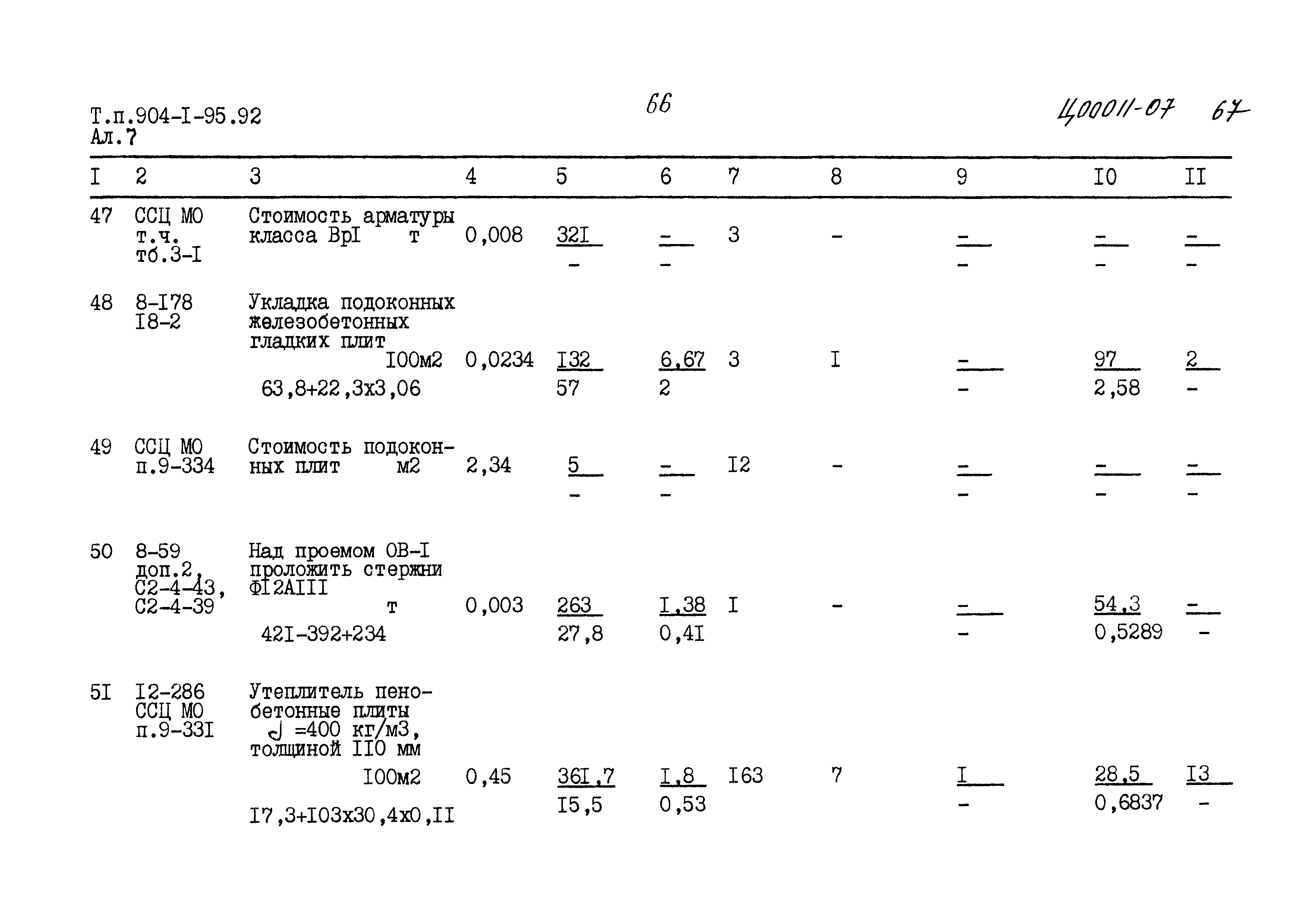 Типовой проект 904-1-95.92