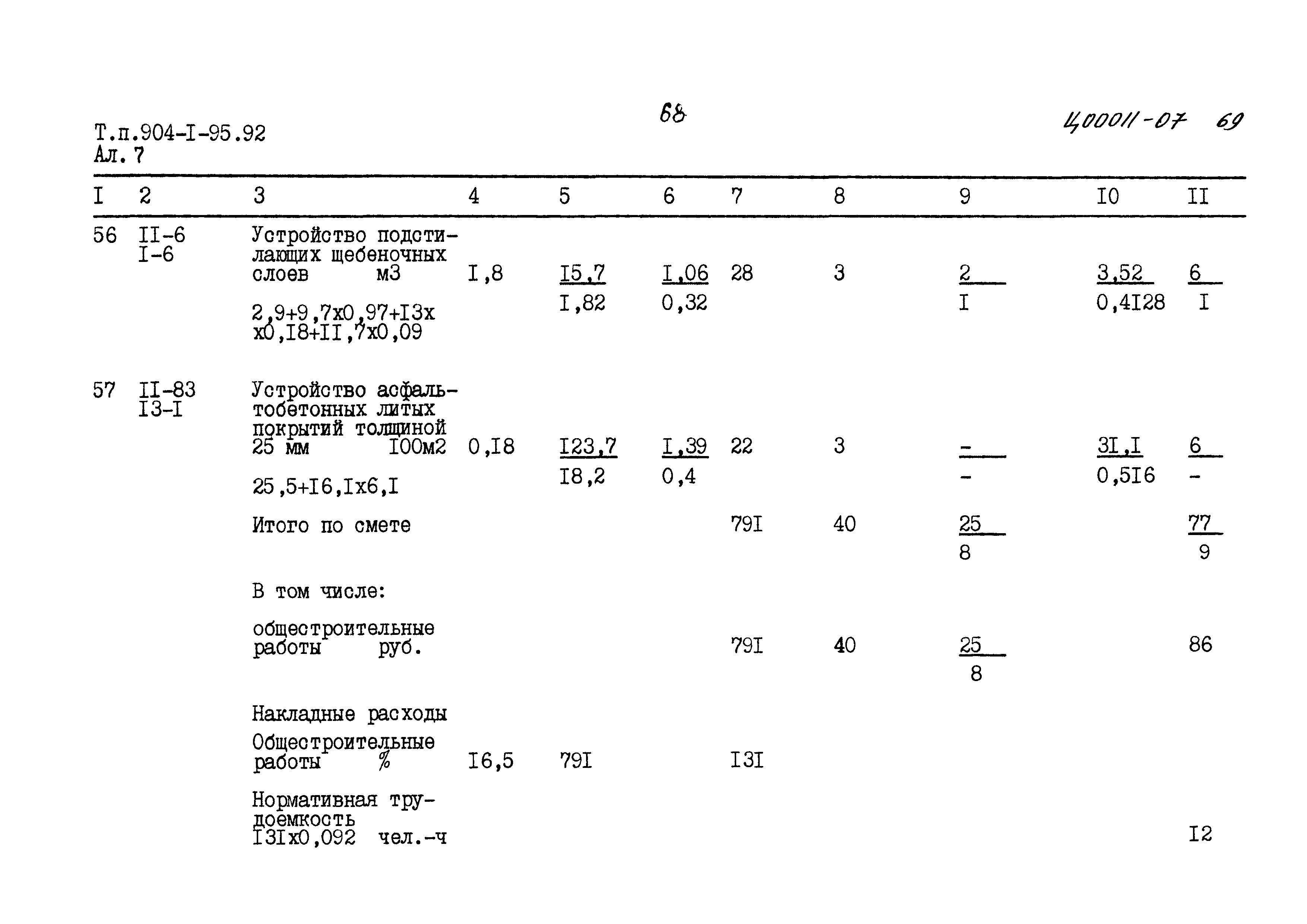 Типовой проект 904-1-95.92