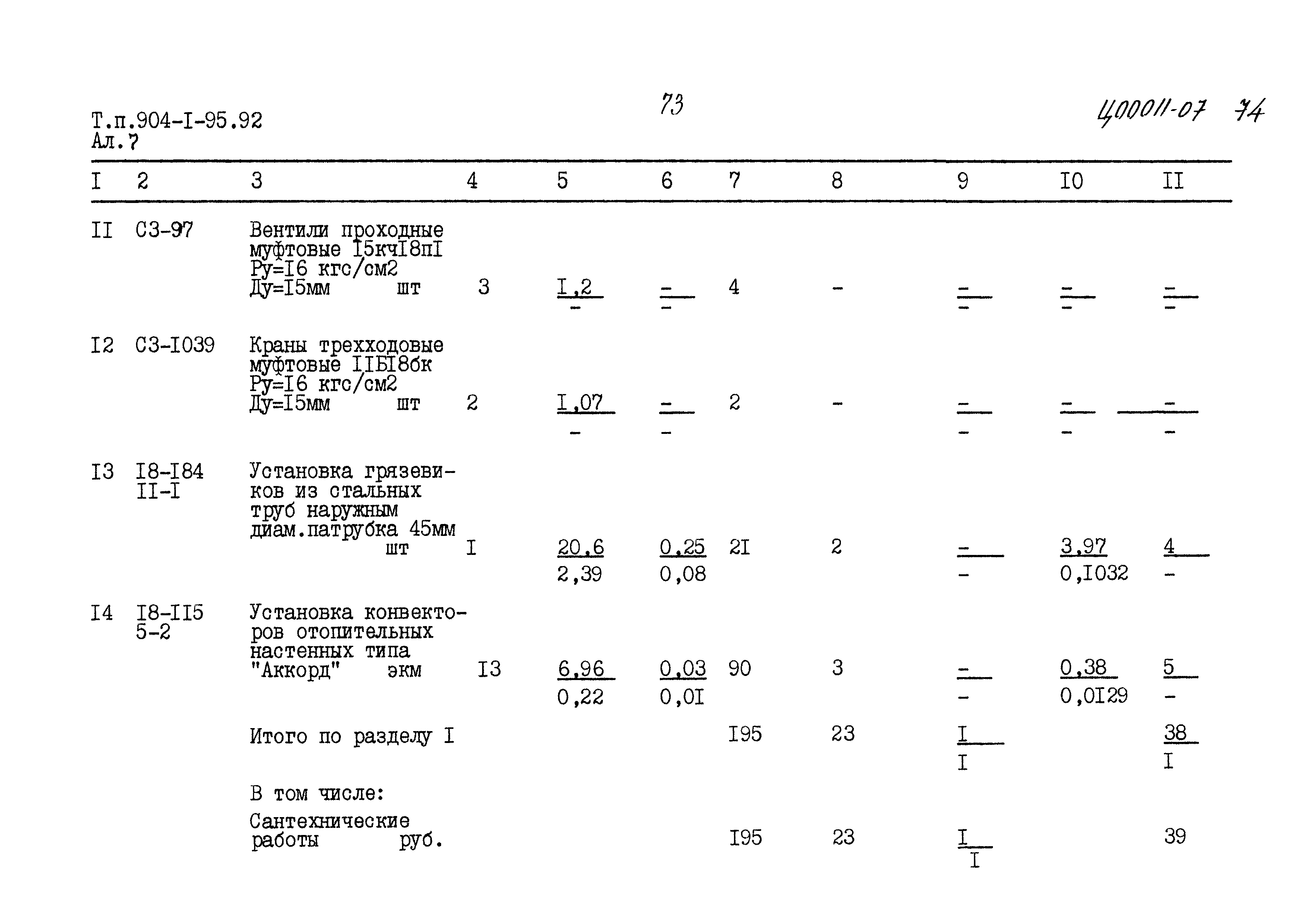 Типовой проект 904-1-95.92