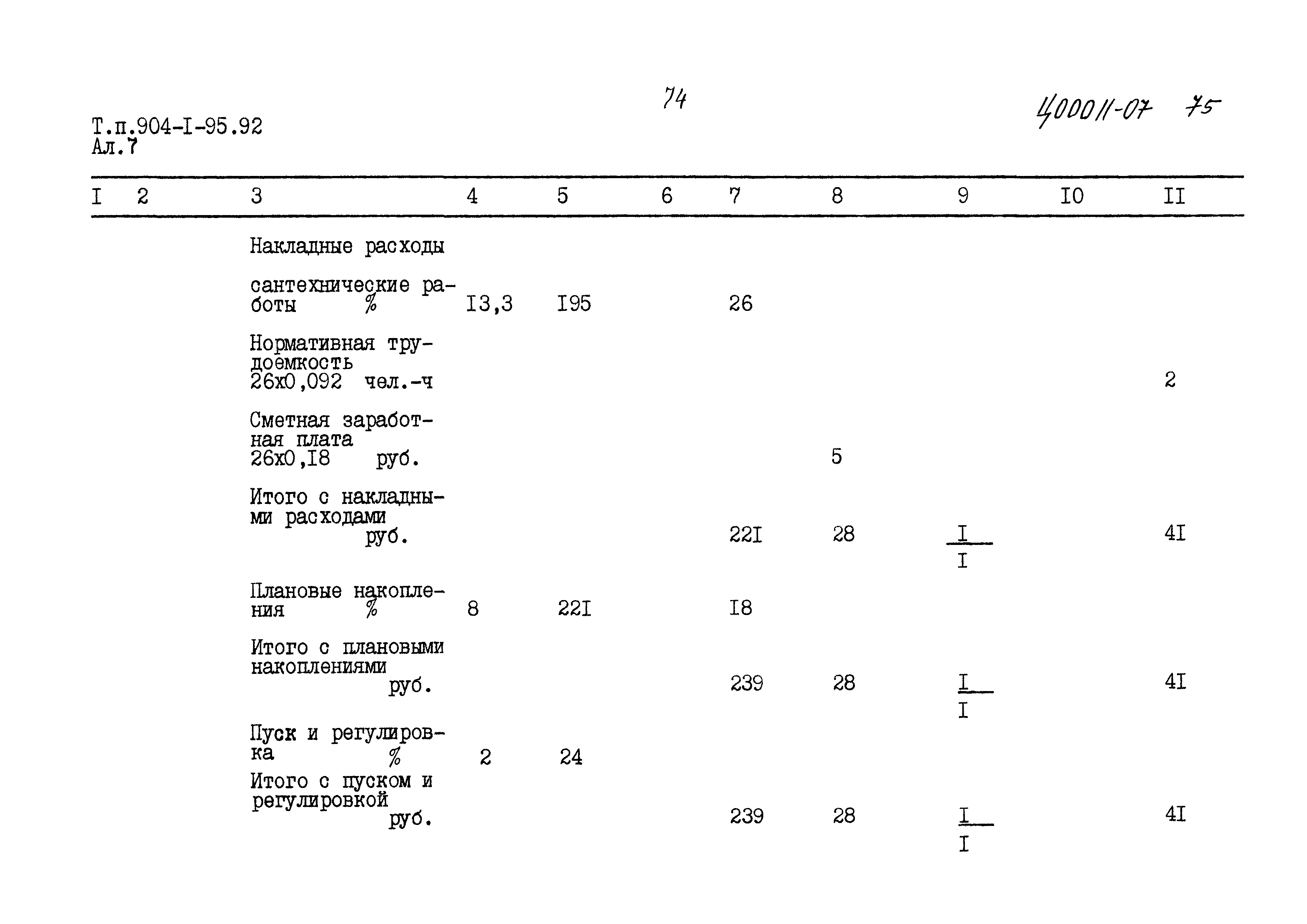 Типовой проект 904-1-95.92