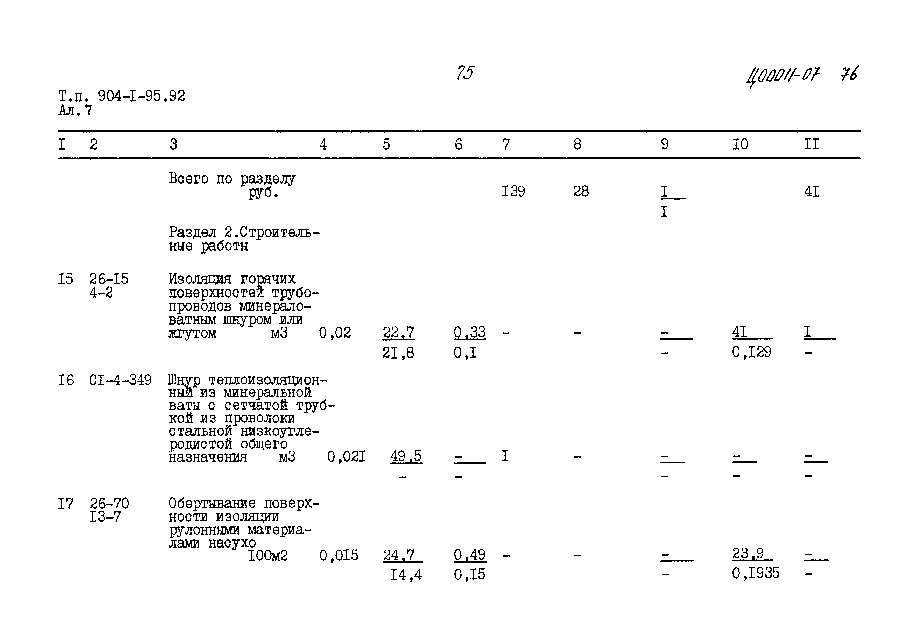 Типовой проект 904-1-95.92