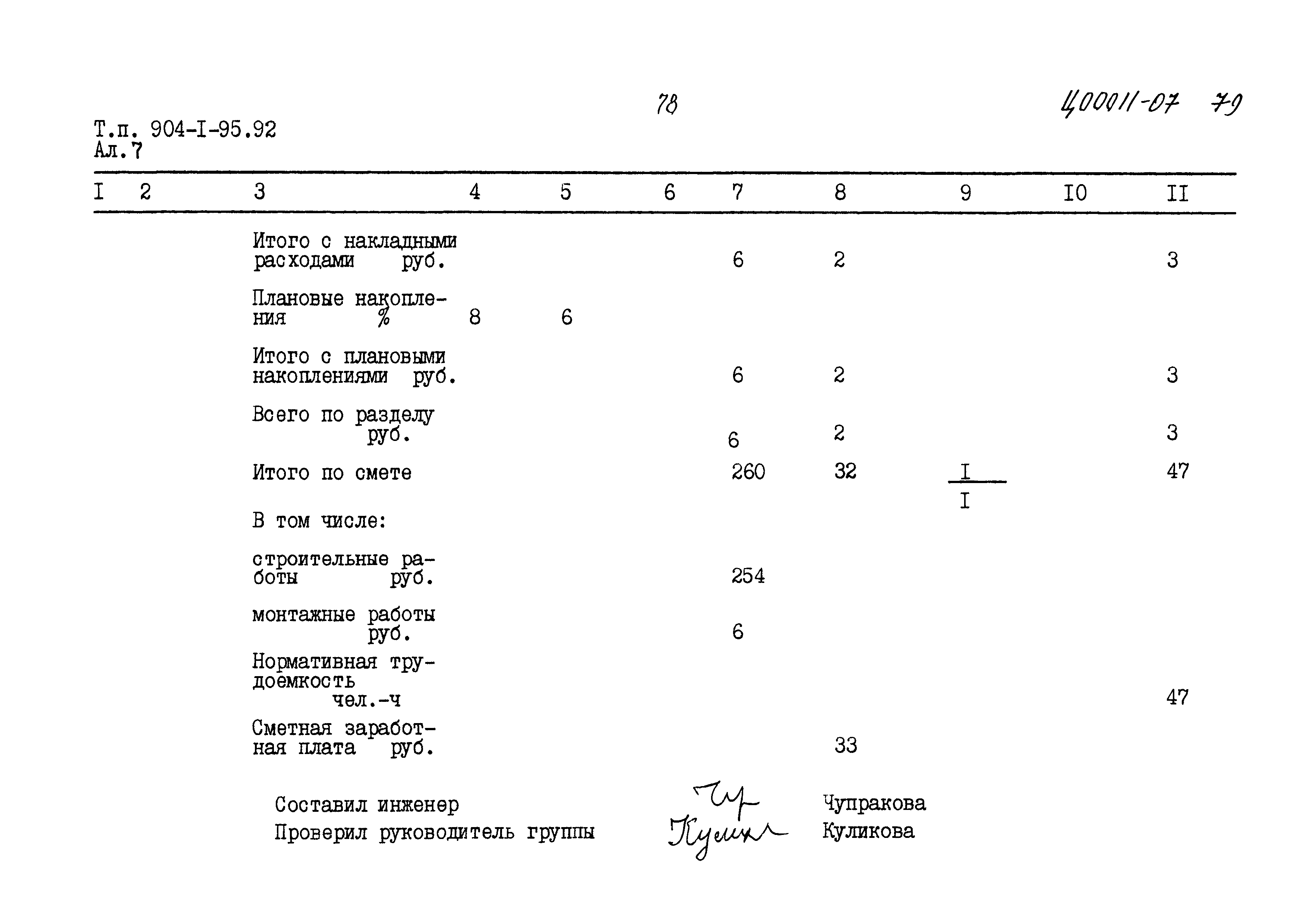 Типовой проект 904-1-95.92