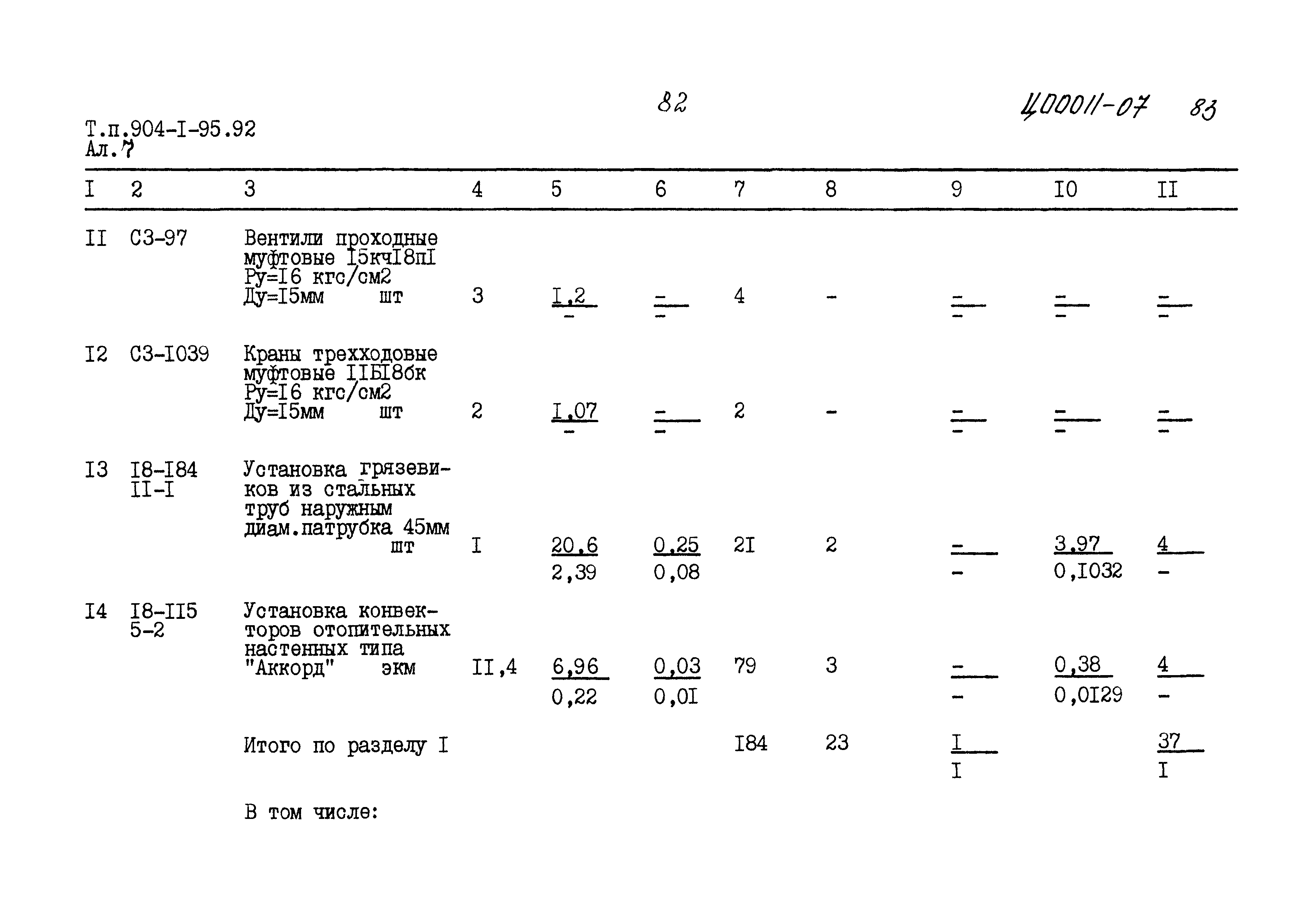 Типовой проект 904-1-95.92