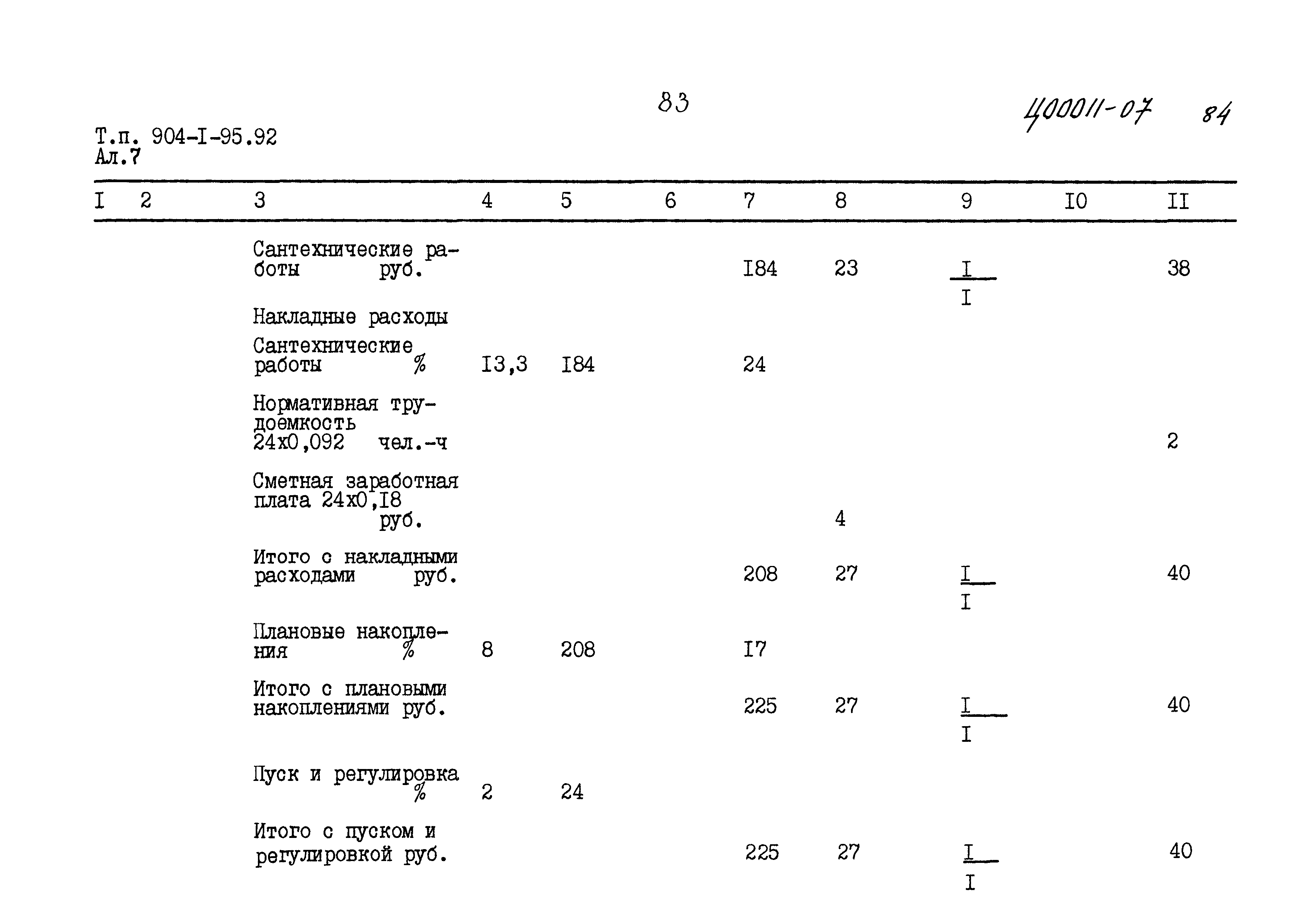 Типовой проект 904-1-95.92