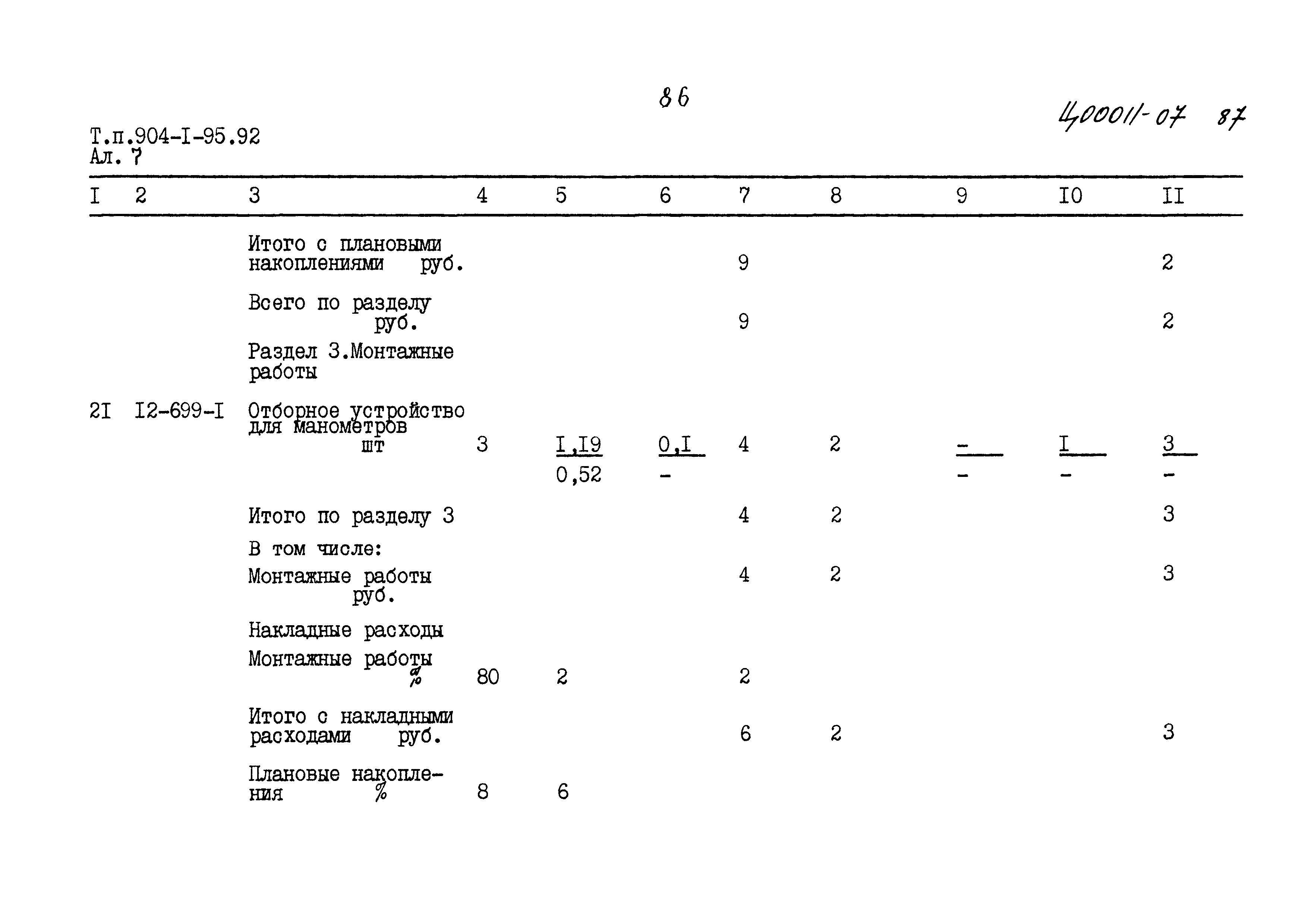 Типовой проект 904-1-95.92