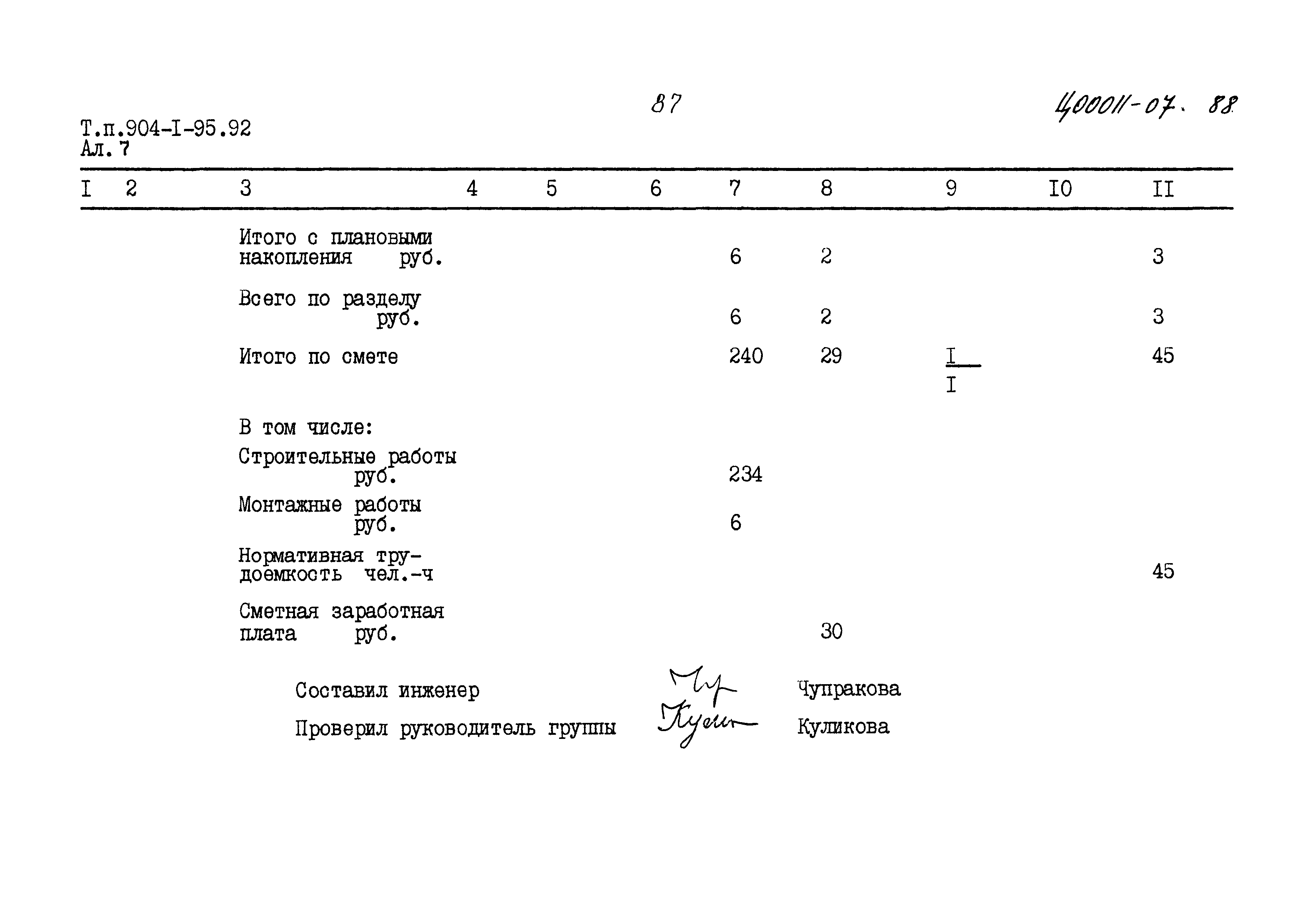 Типовой проект 904-1-95.92