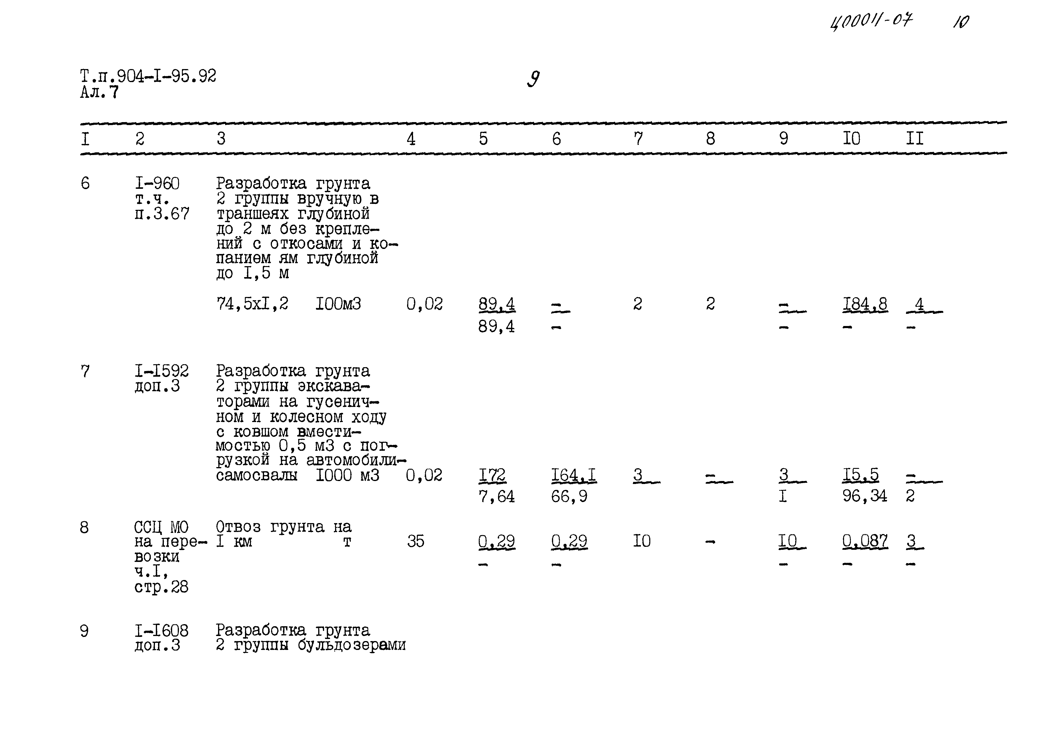 Типовой проект 904-1-95.92