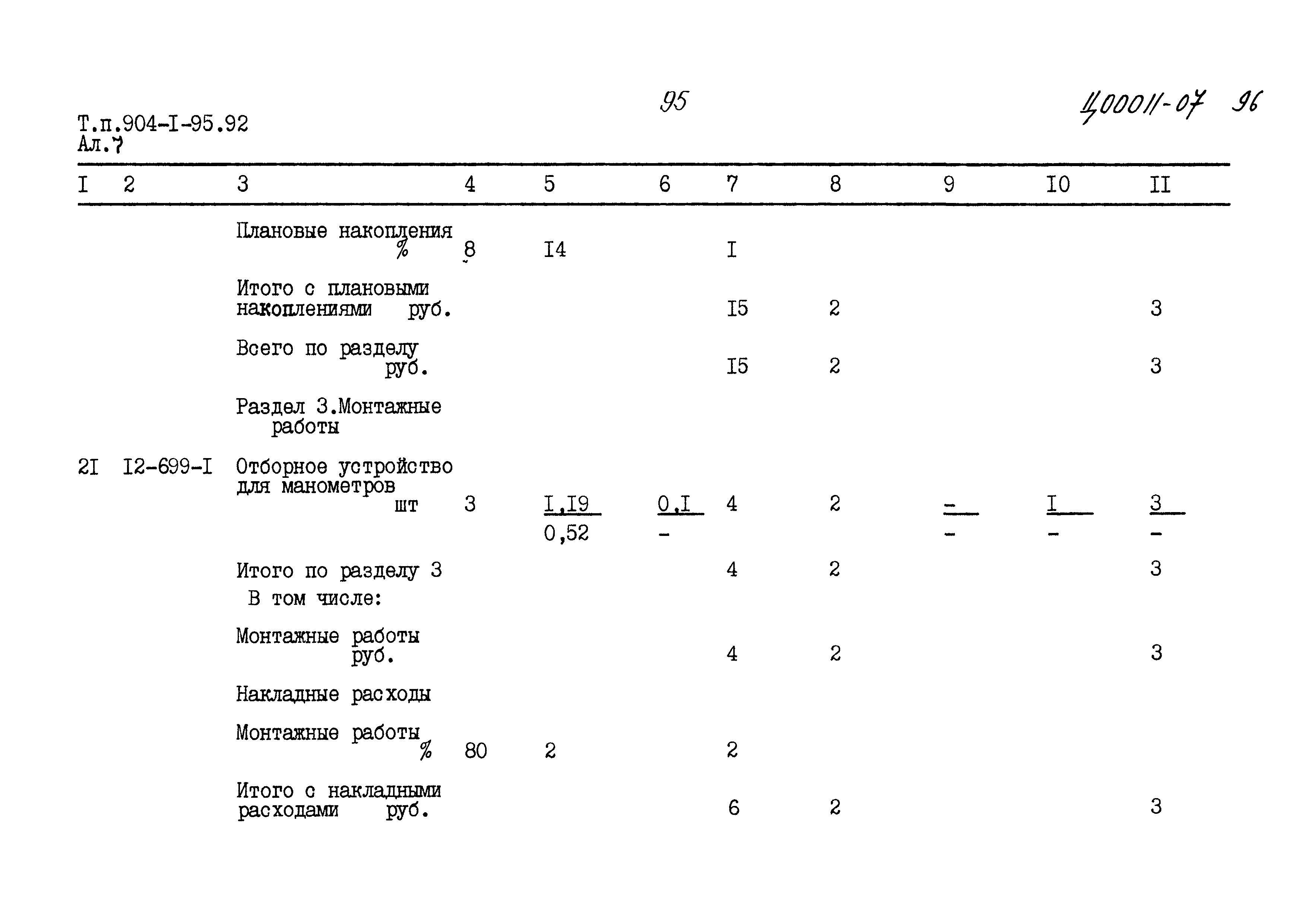 Типовой проект 904-1-95.92