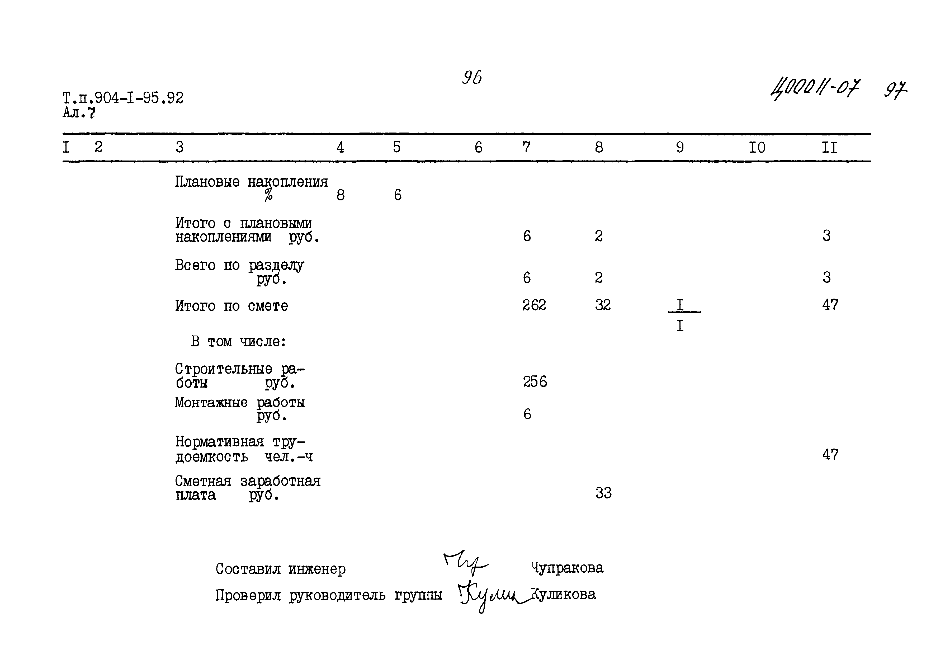 Типовой проект 904-1-95.92