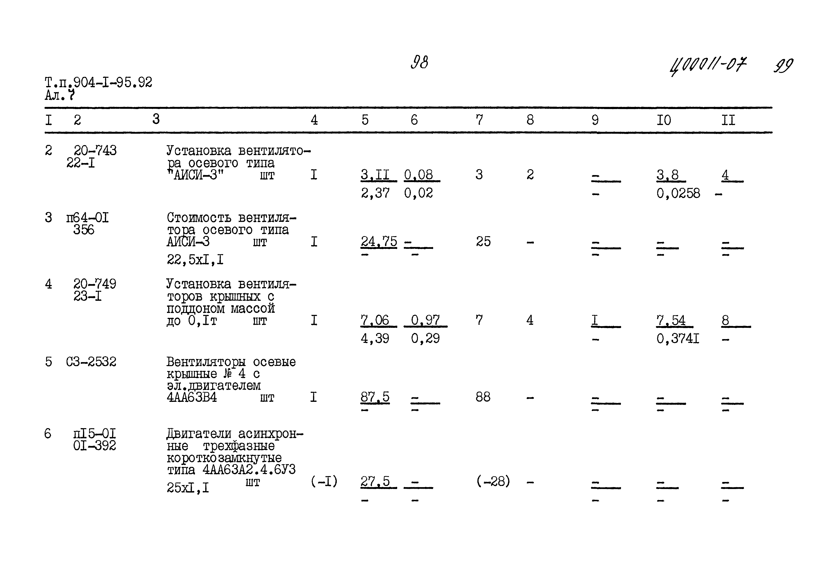 Типовой проект 904-1-95.92