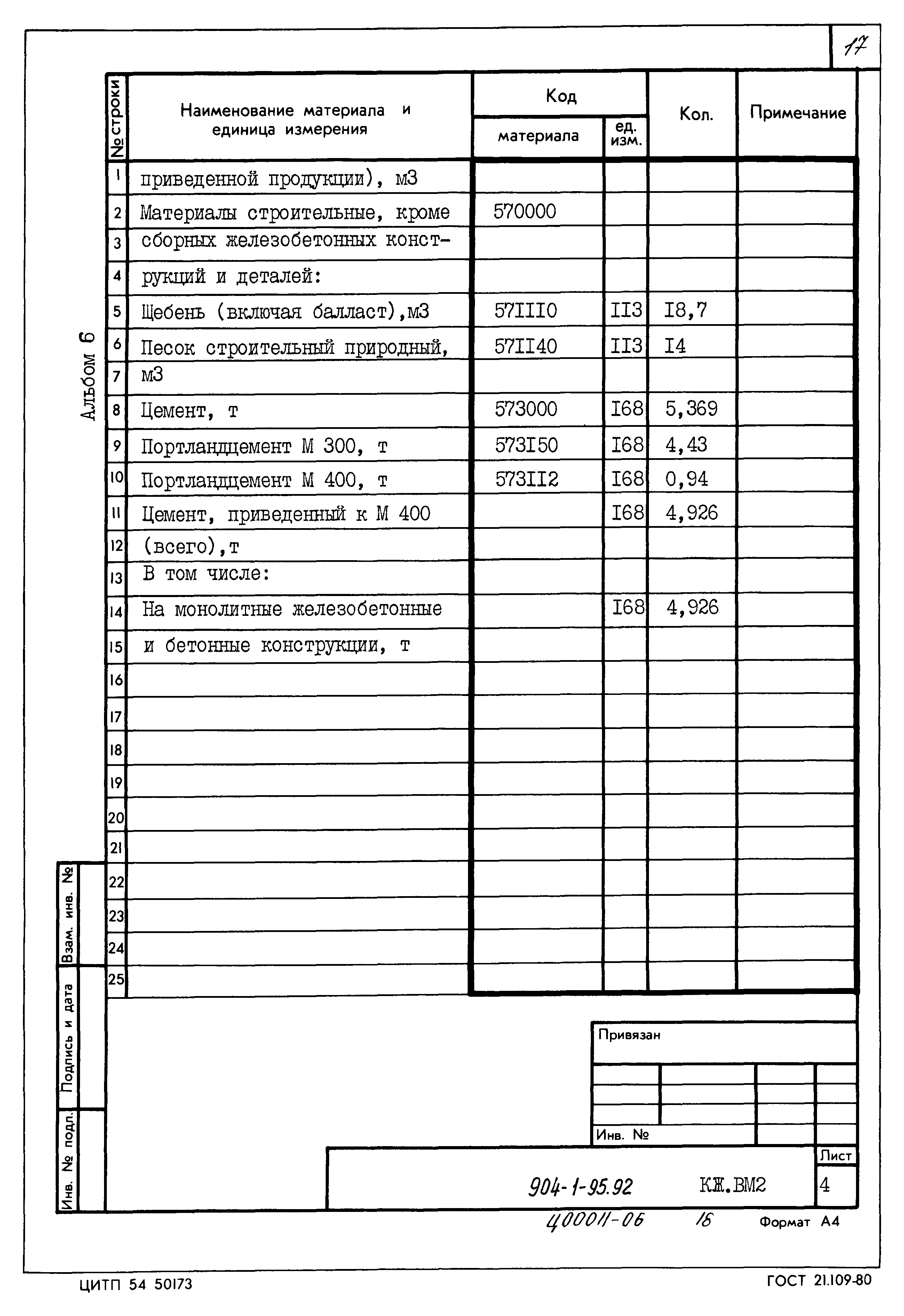 Типовой проект 904-1-95.92
