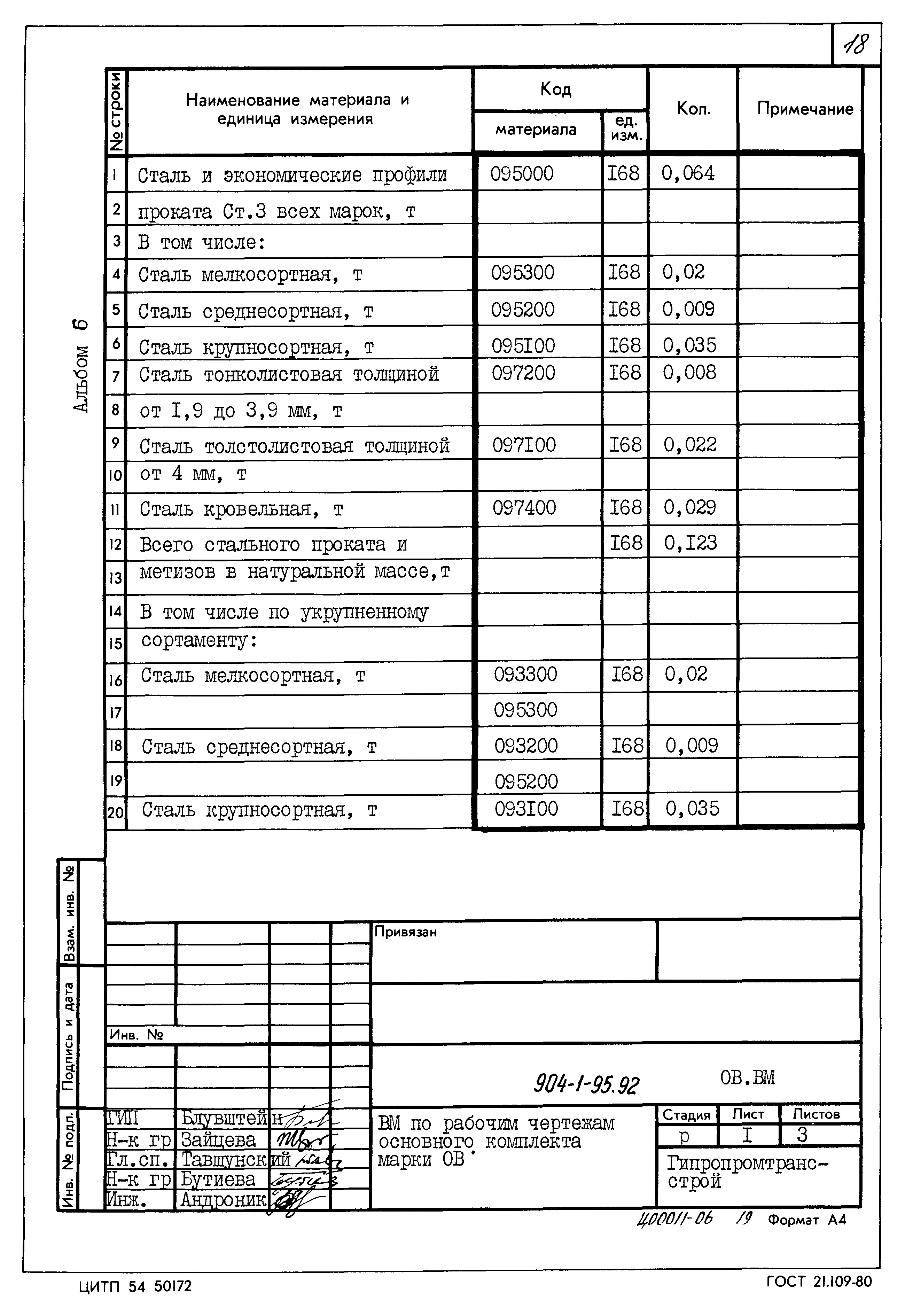 Типовой проект 904-1-95.92