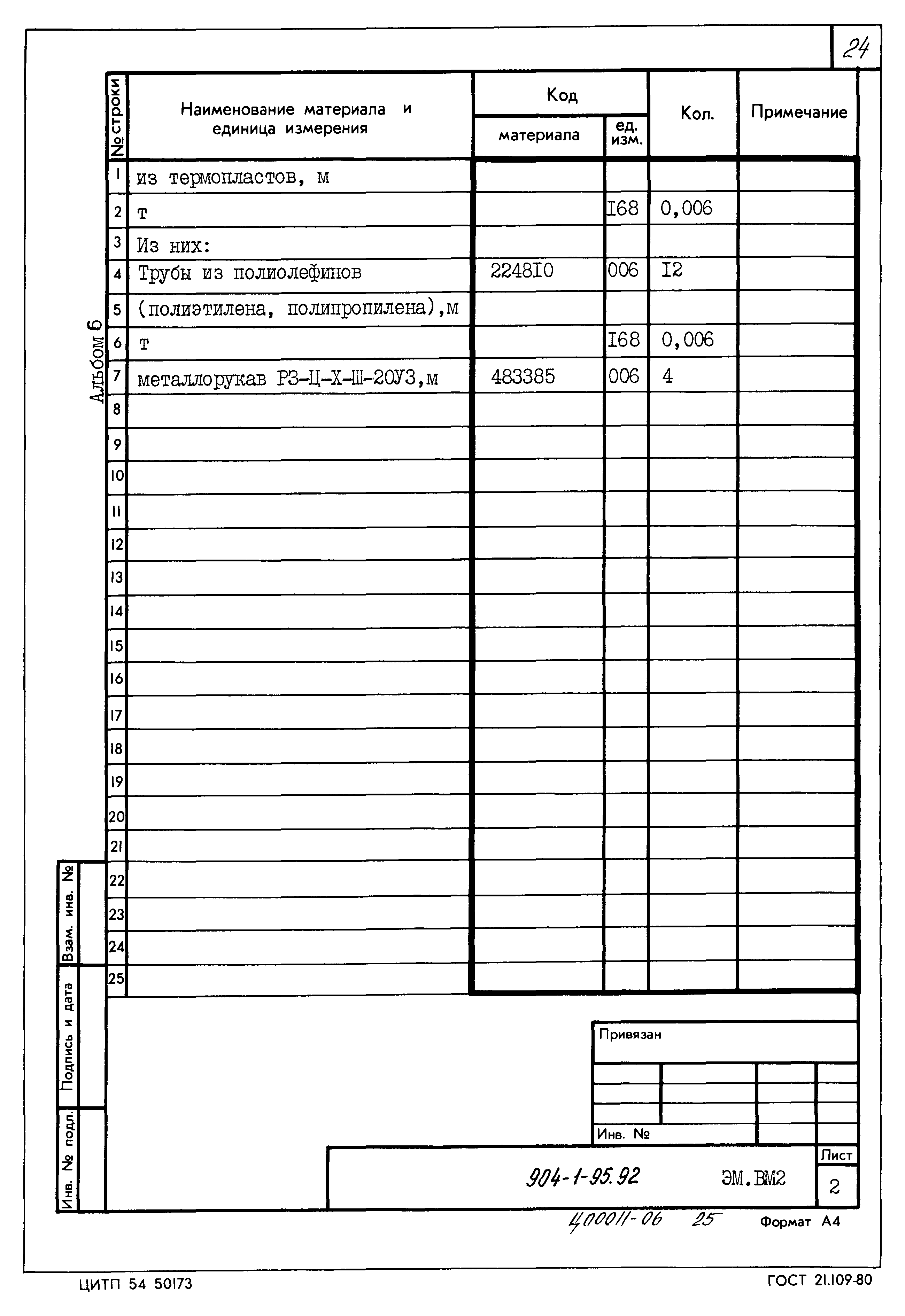 Типовой проект 904-1-95.92
