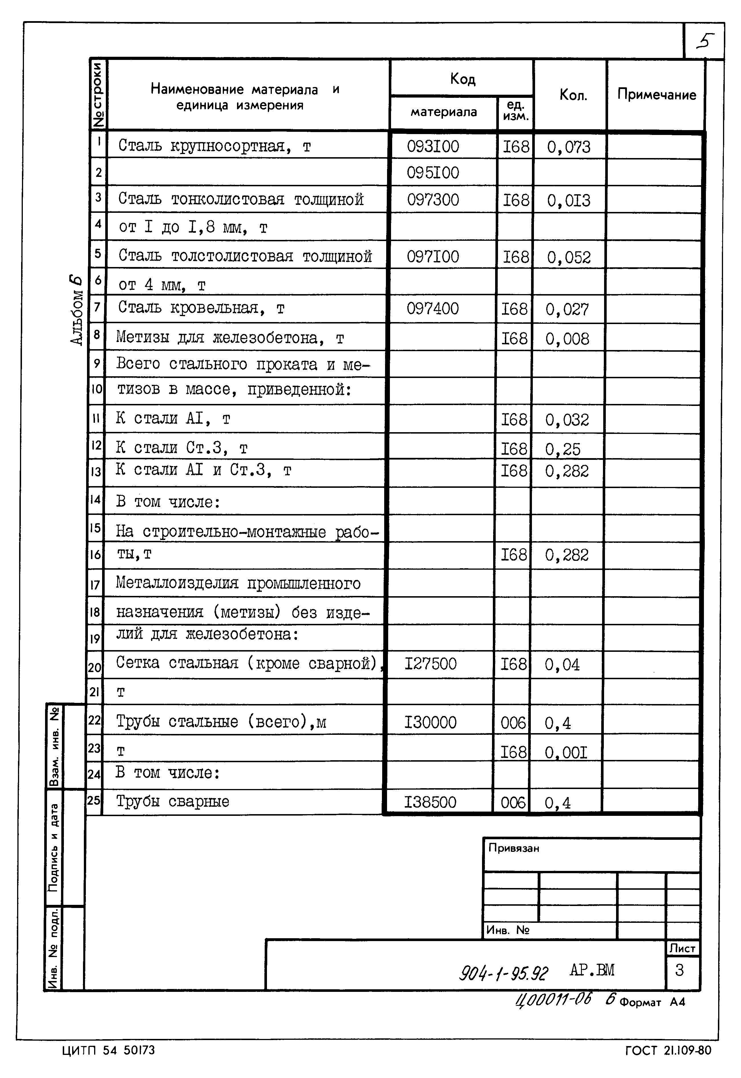 Типовой проект 904-1-95.92