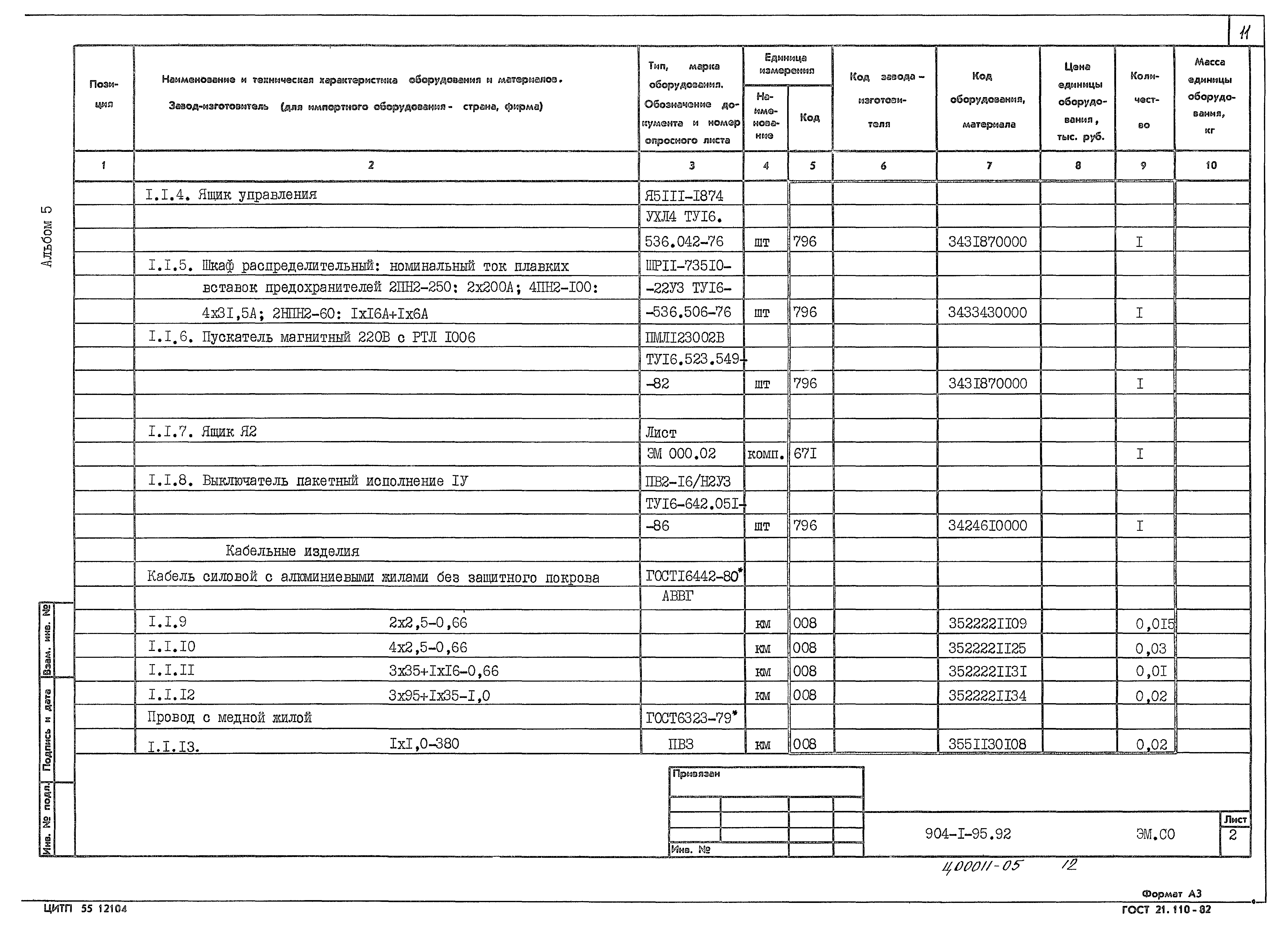 Типовой проект 904-1-95.92