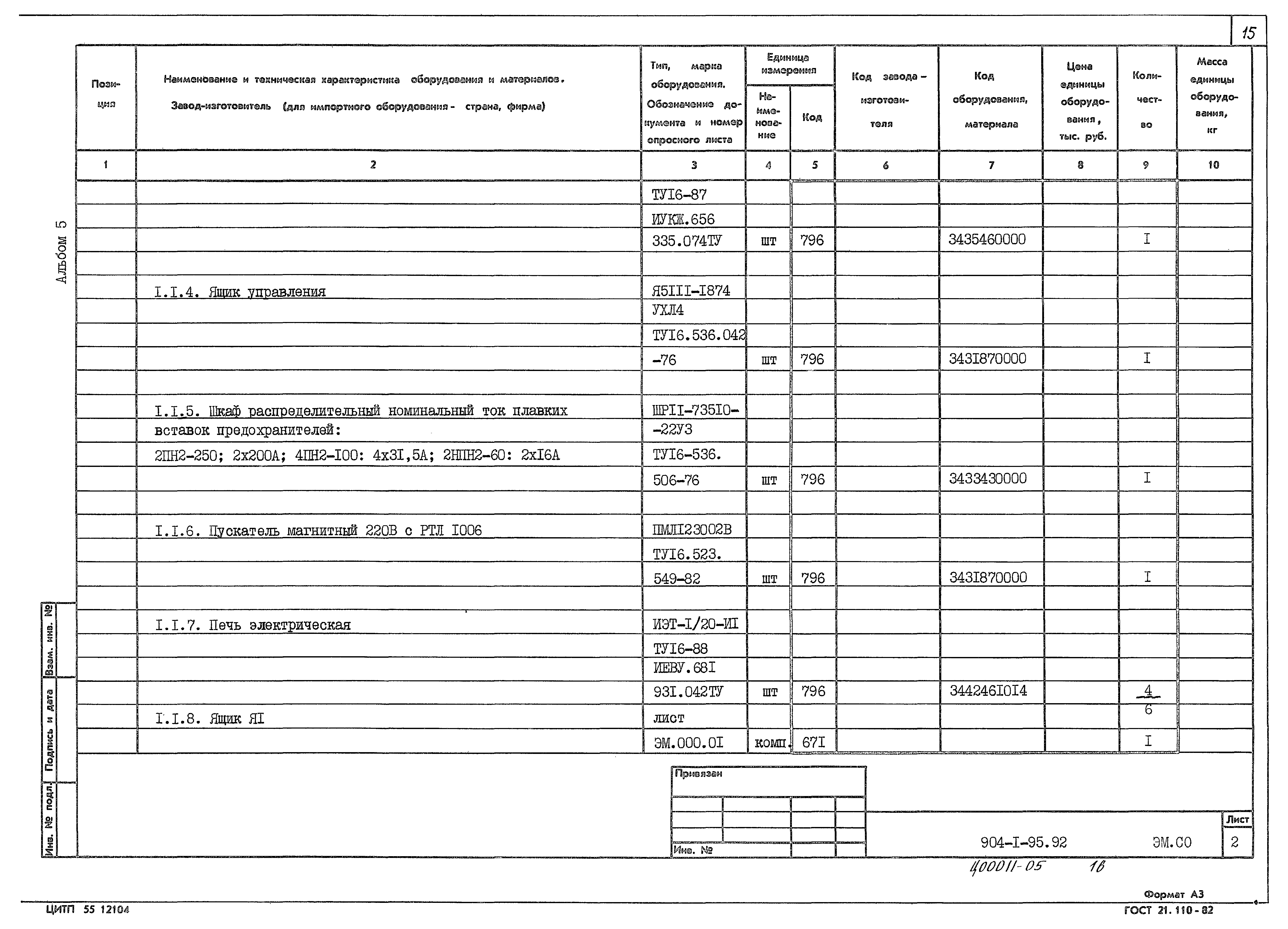 Типовой проект 904-1-95.92