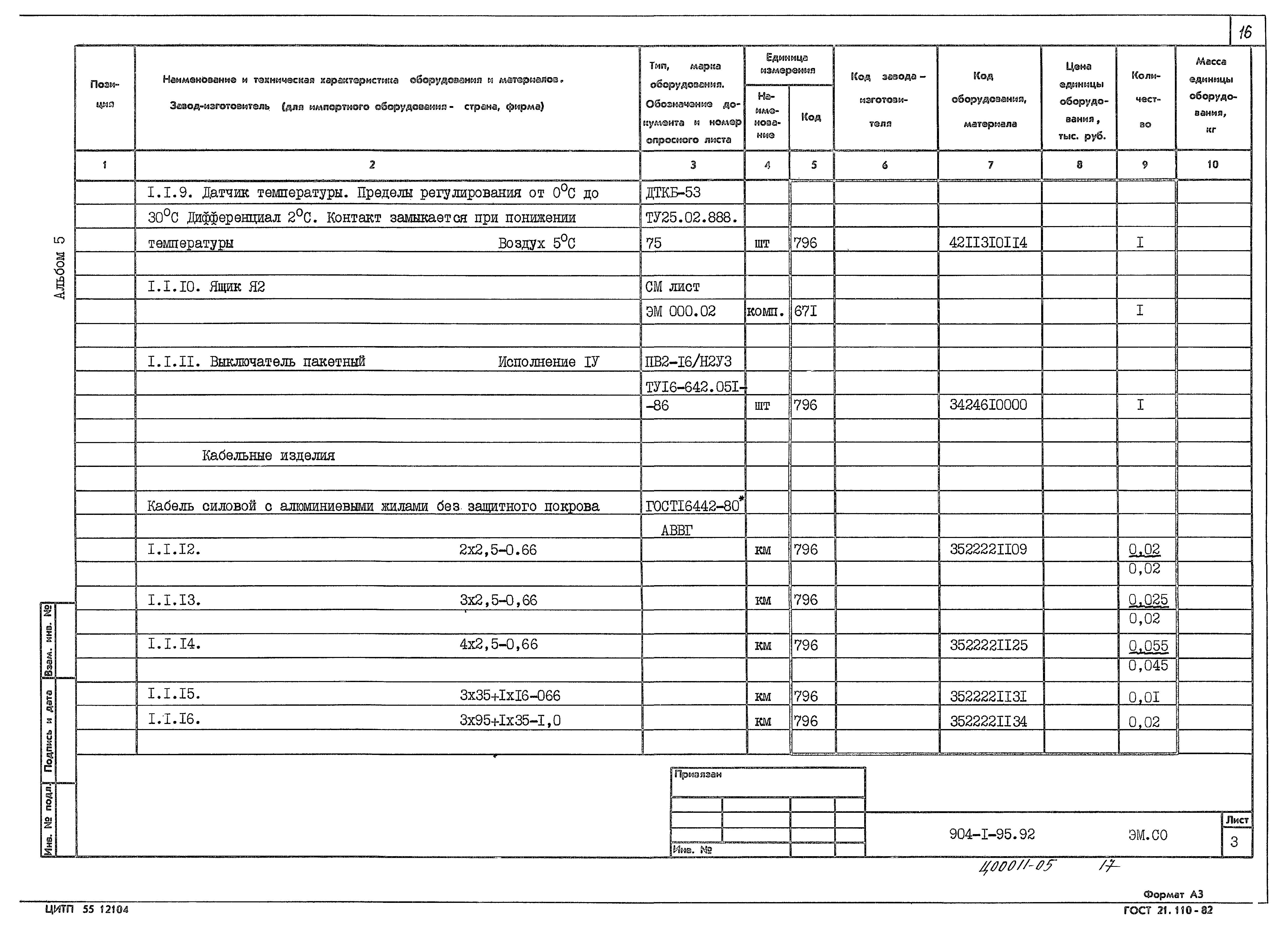 Типовой проект 904-1-95.92