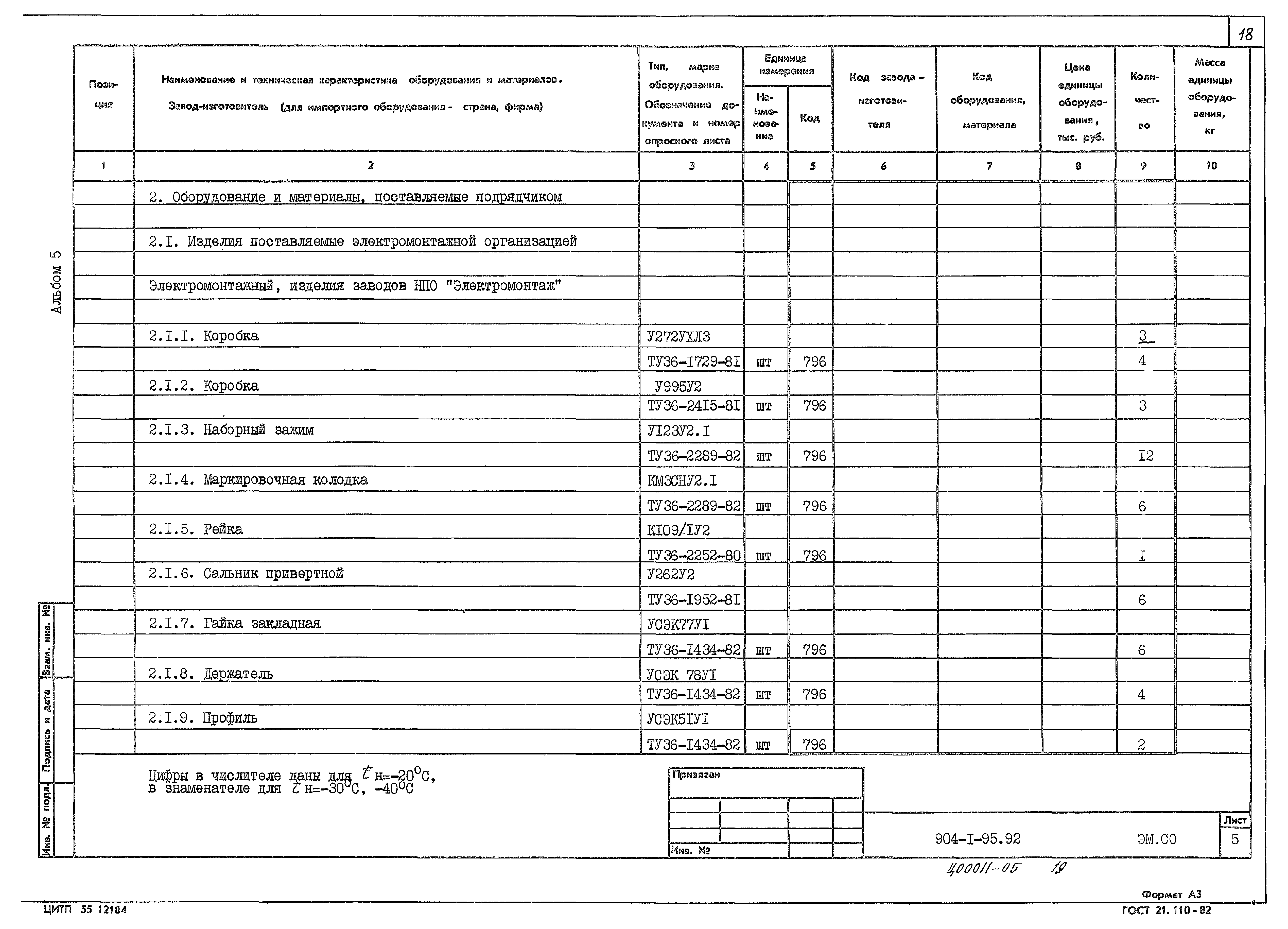 Типовой проект 904-1-95.92