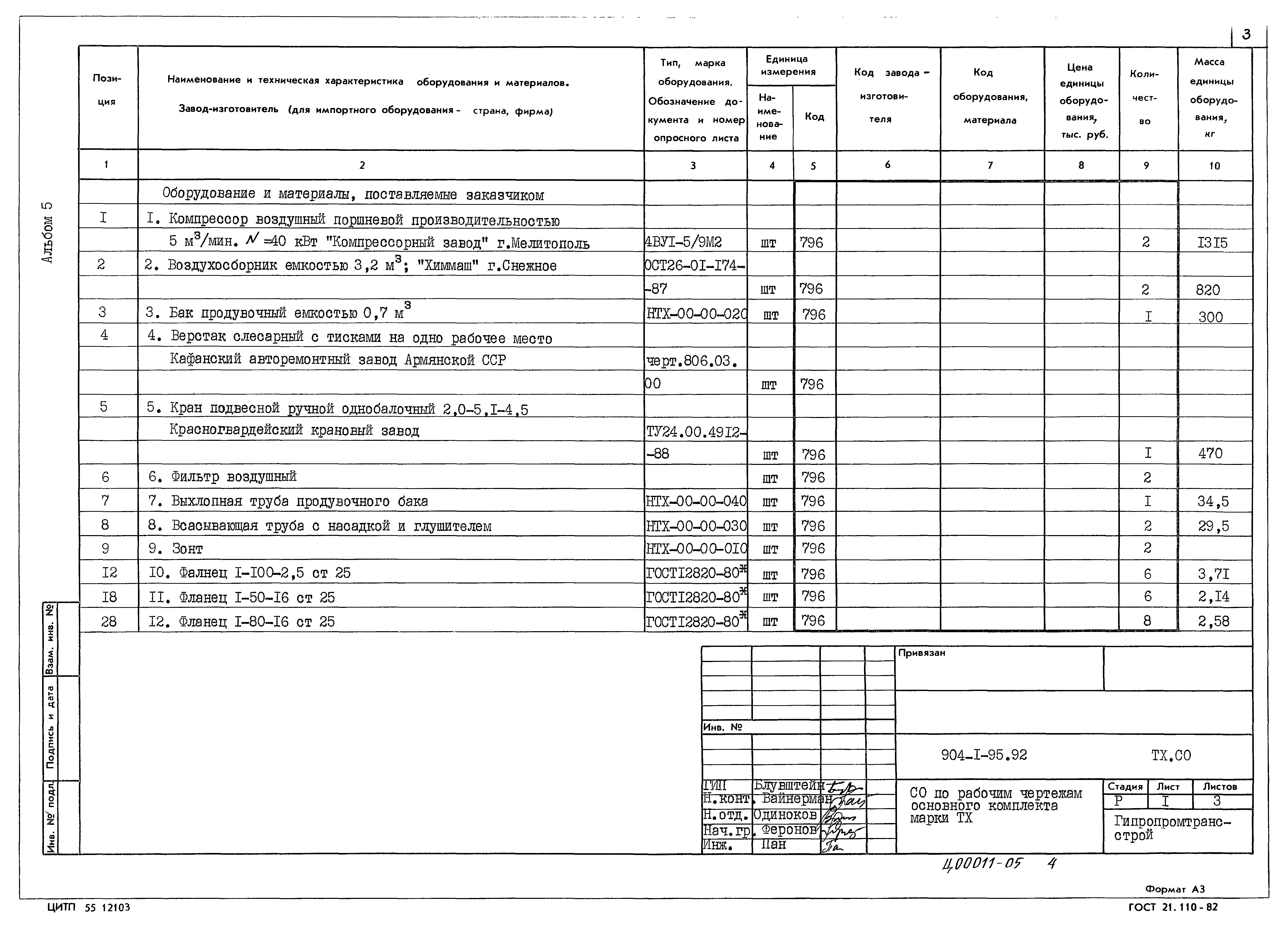 Типовой проект 904-1-95.92