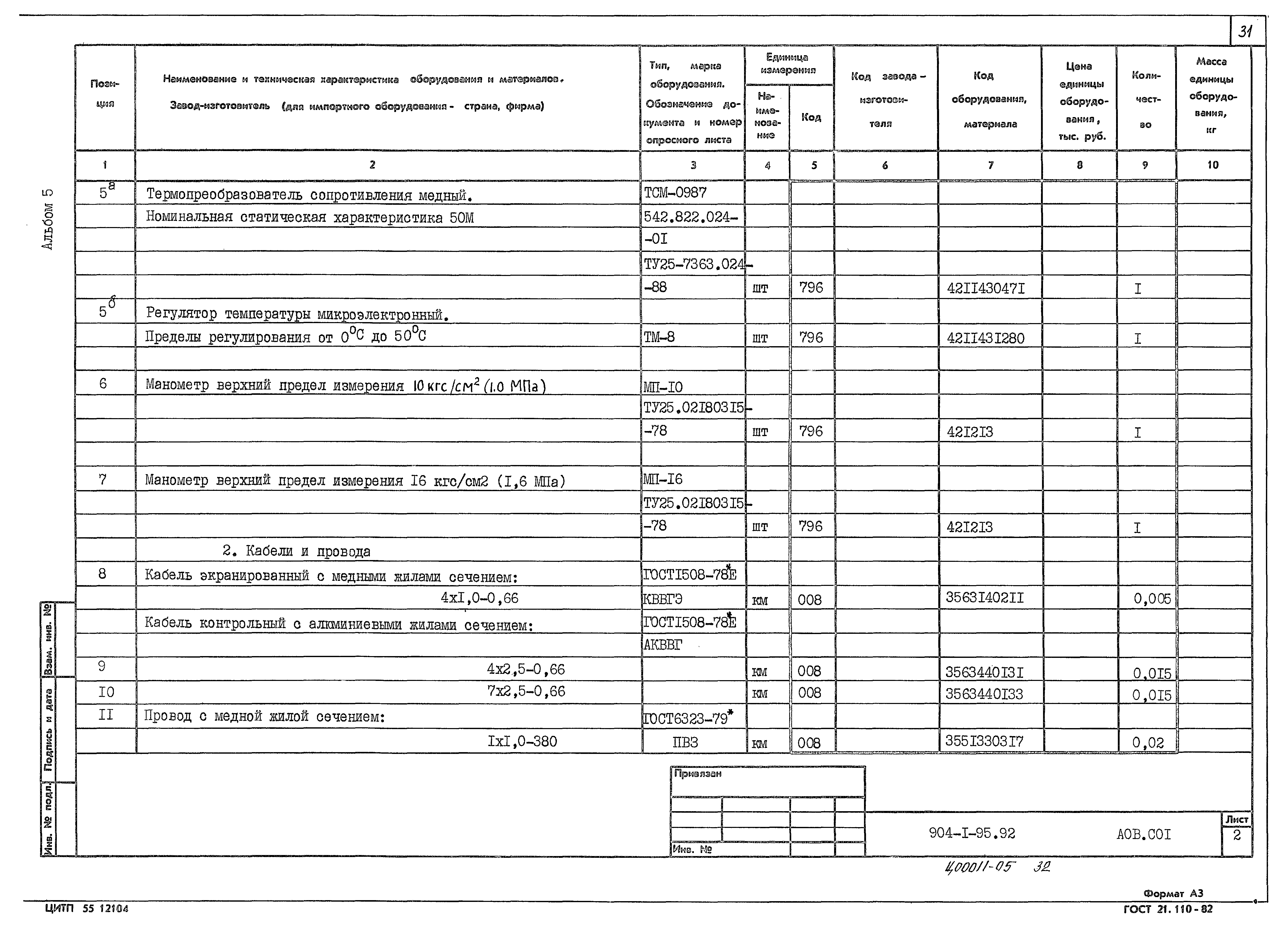 Типовой проект 904-1-95.92