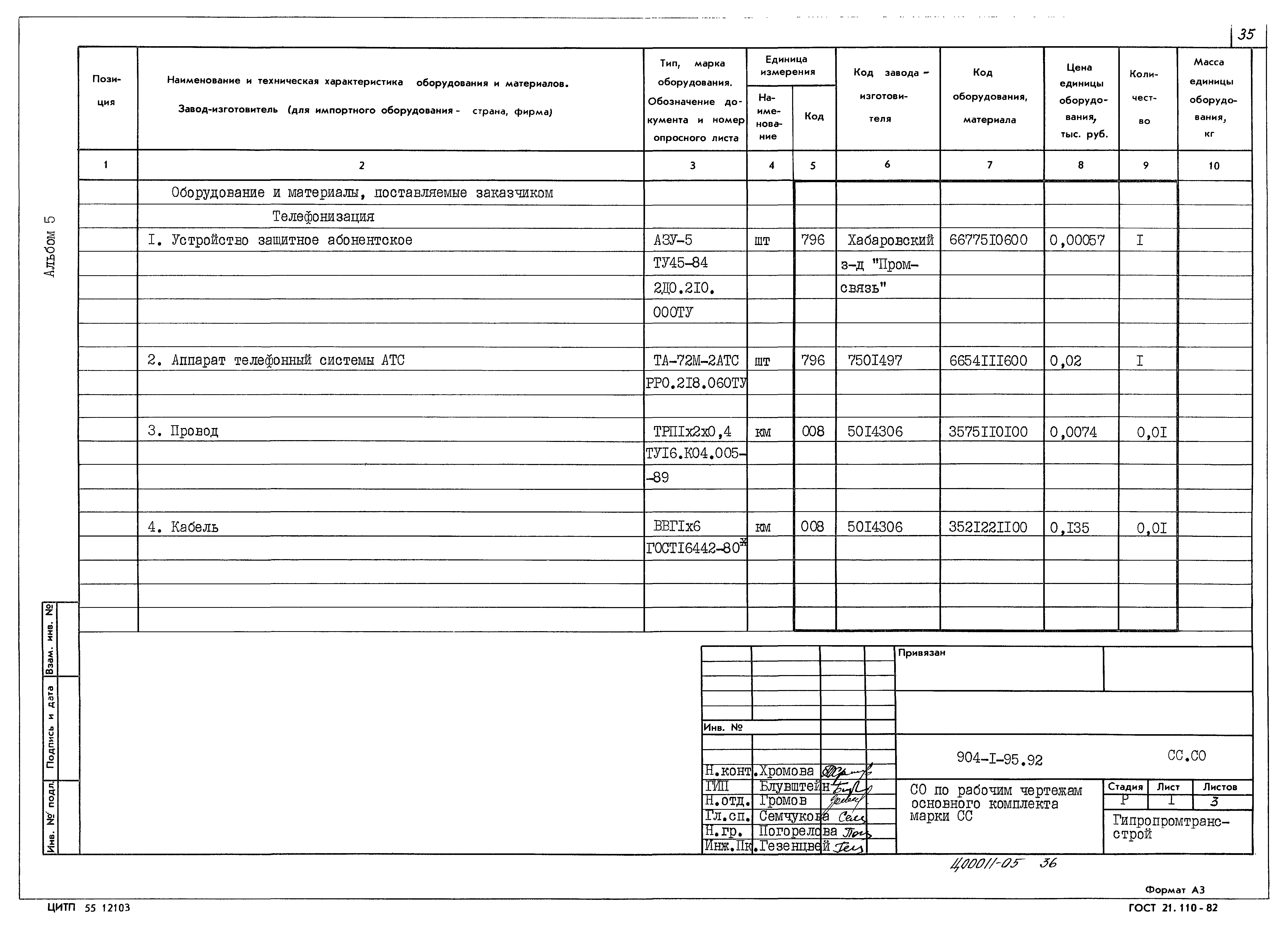 Типовой проект 904-1-95.92