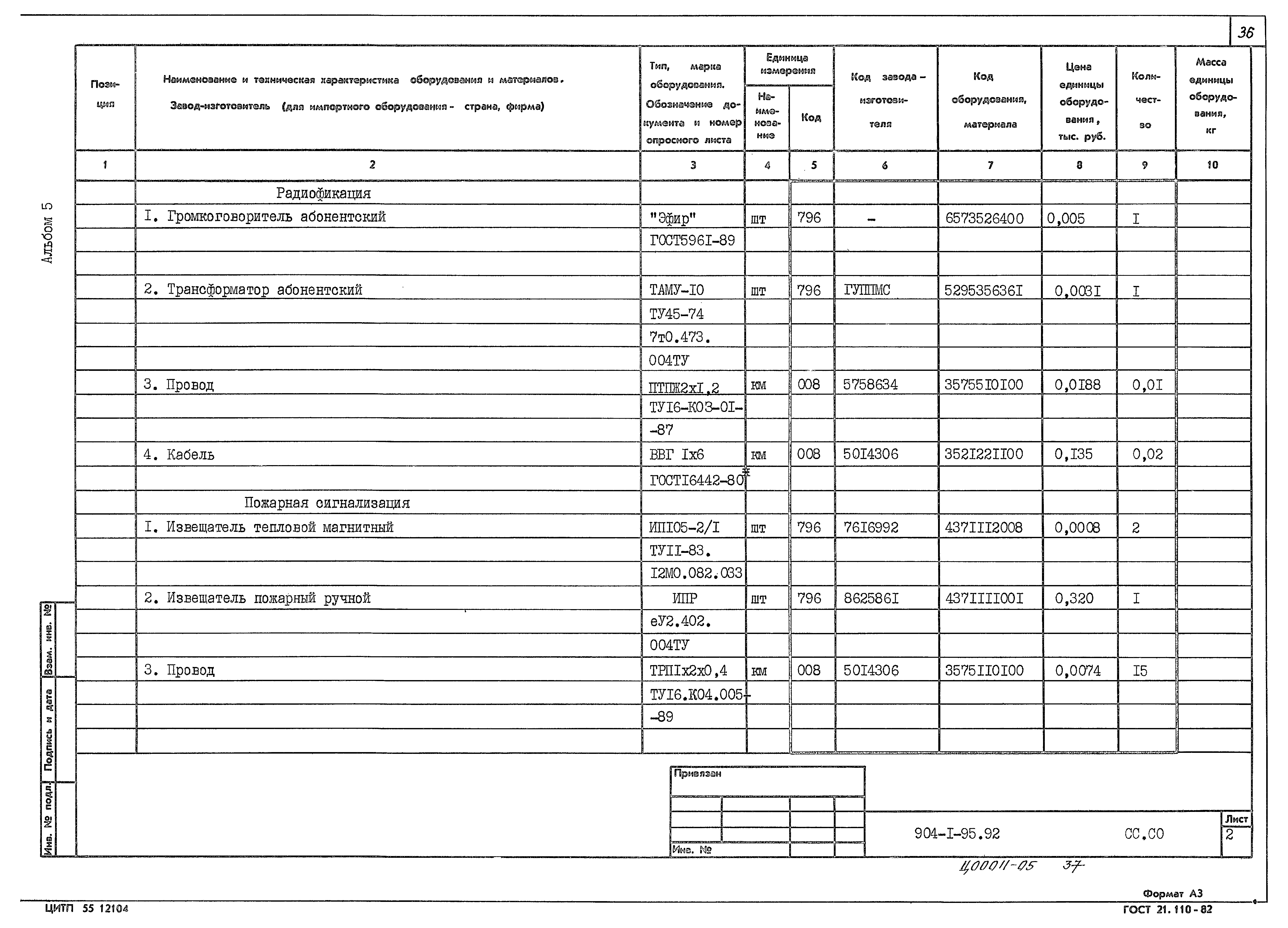Типовой проект 904-1-95.92