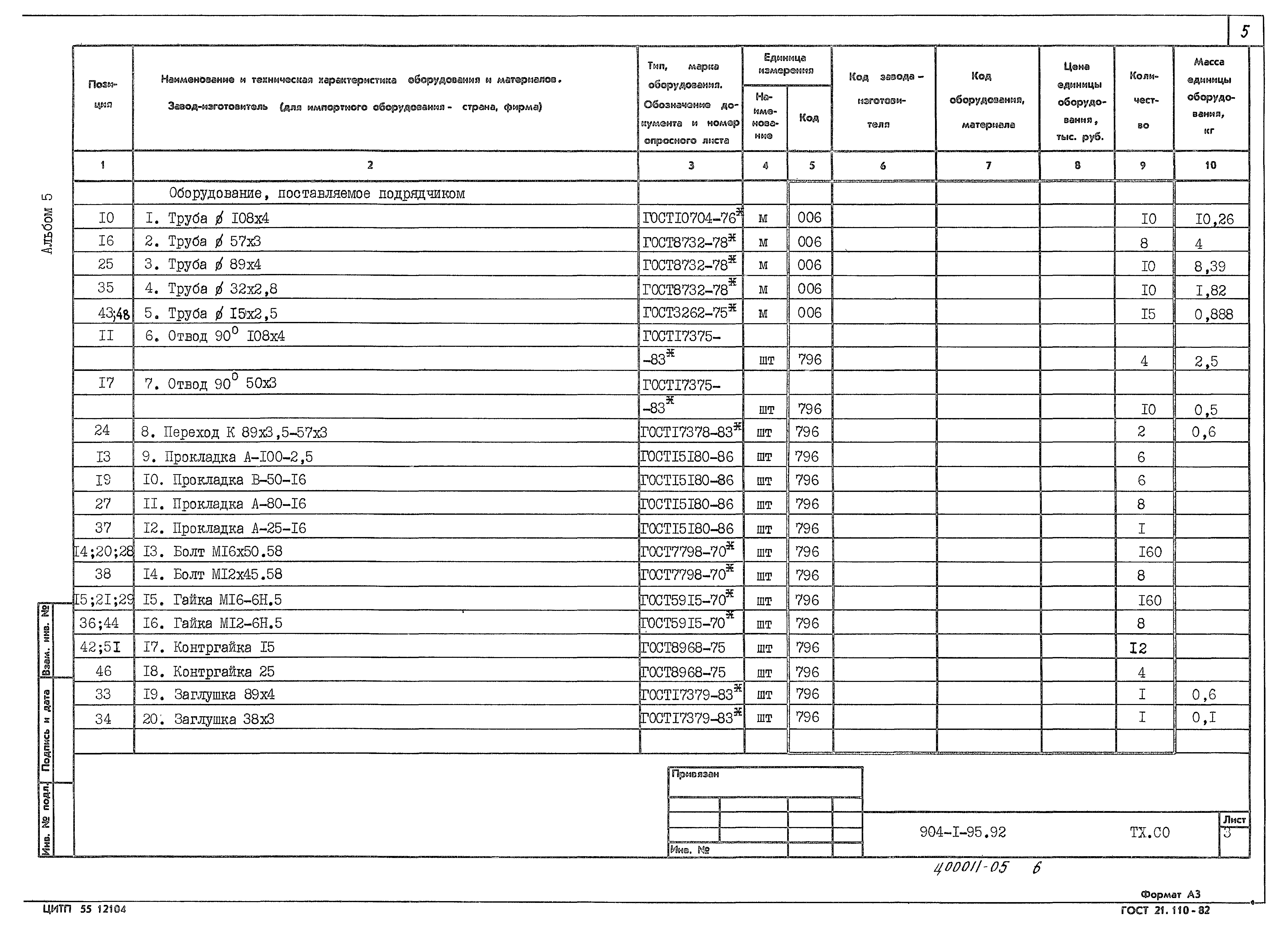 Типовой проект 904-1-95.92