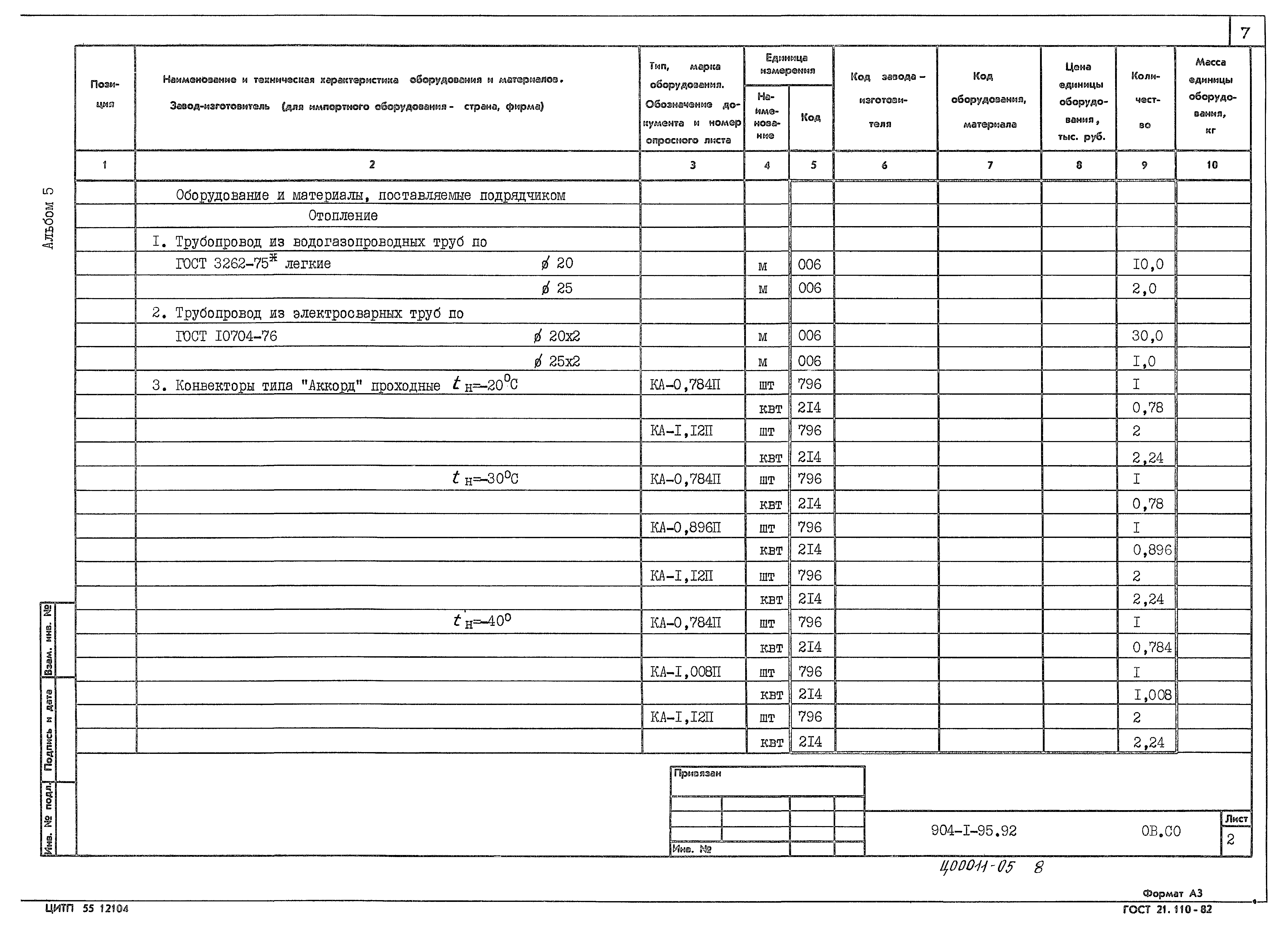 Типовой проект 904-1-95.92