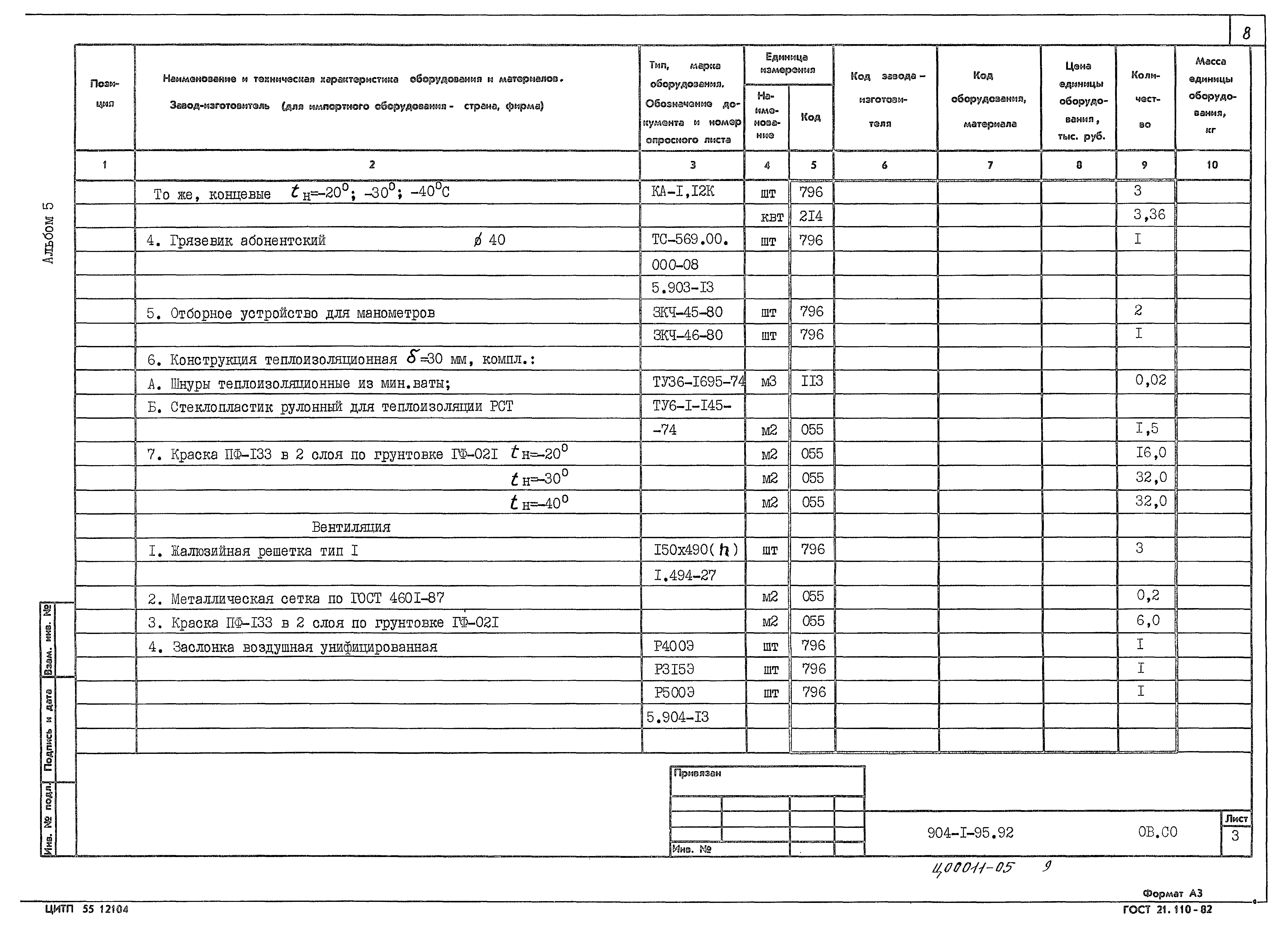 Типовой проект 904-1-95.92
