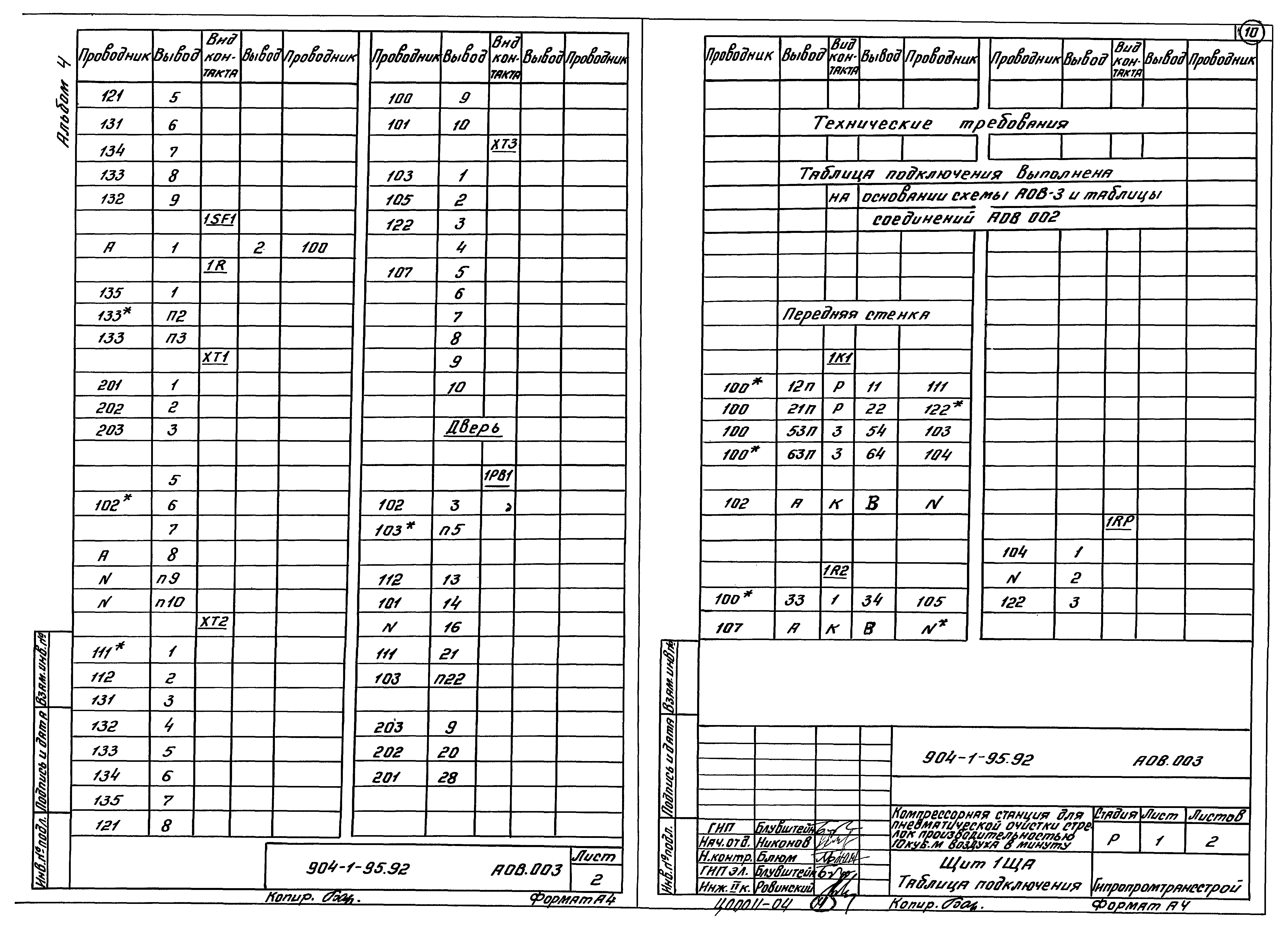 Типовой проект 904-1-95.92