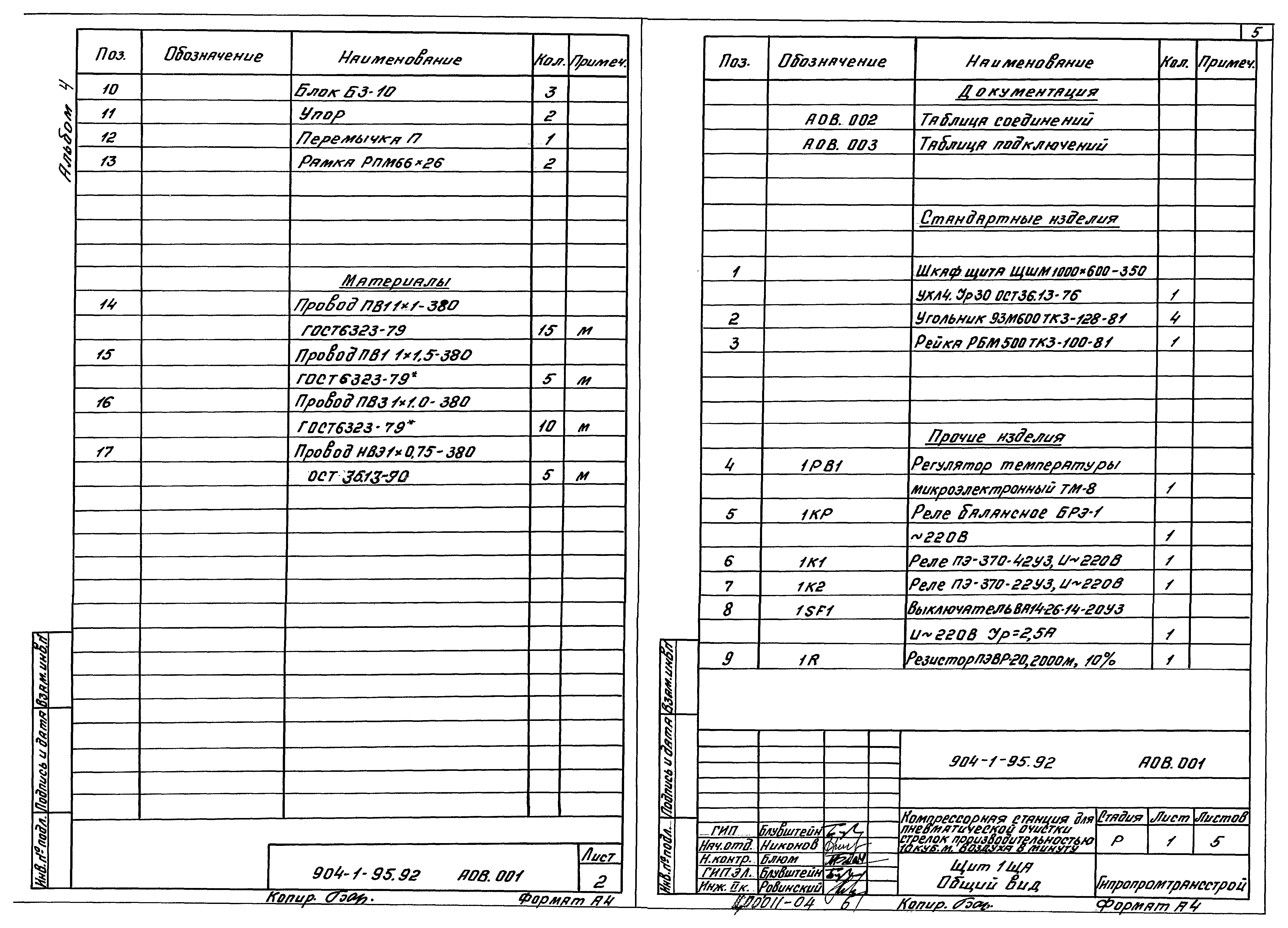 Типовой проект 904-1-95.92