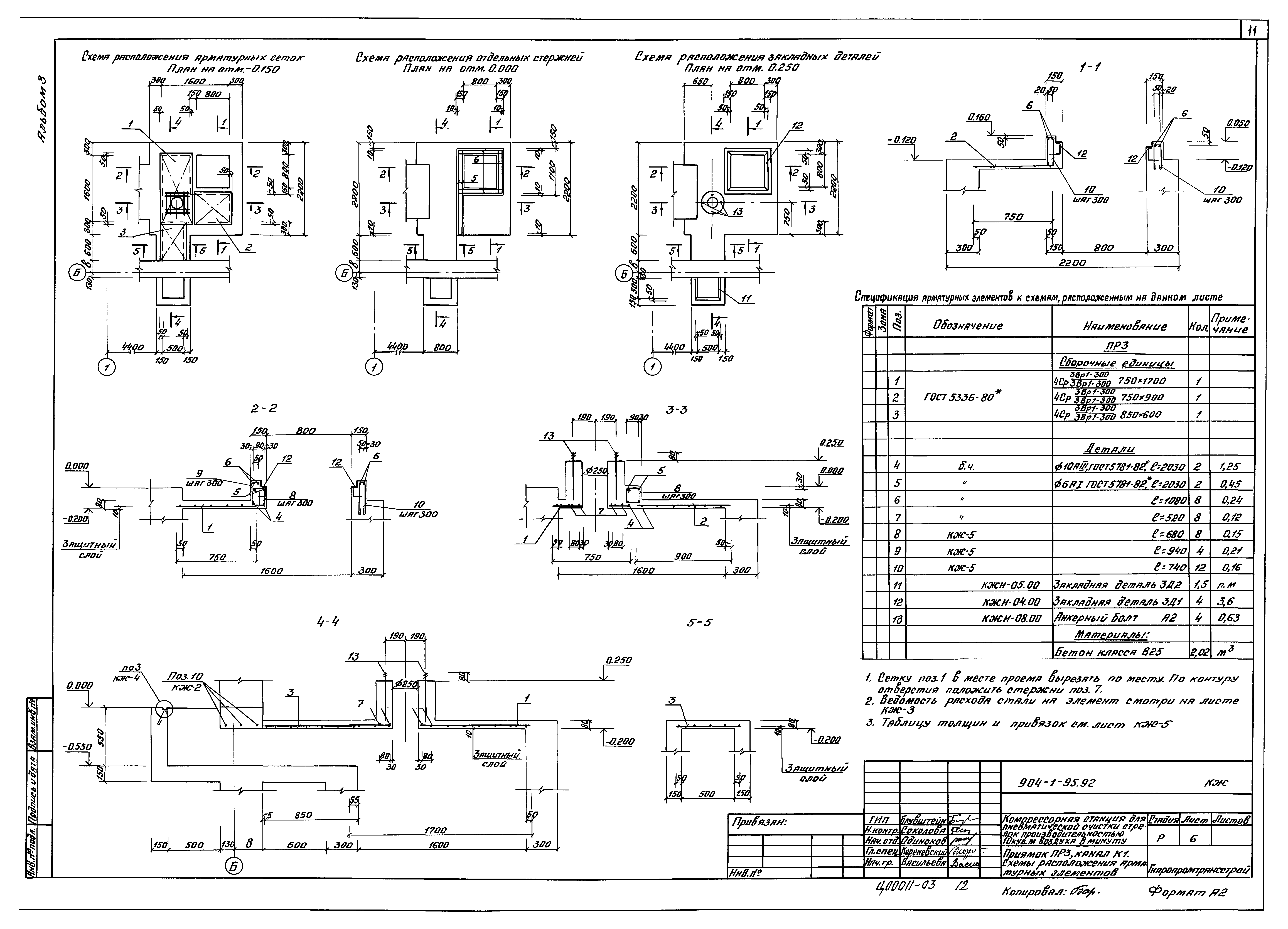 Типовой проект 904-1-95.92
