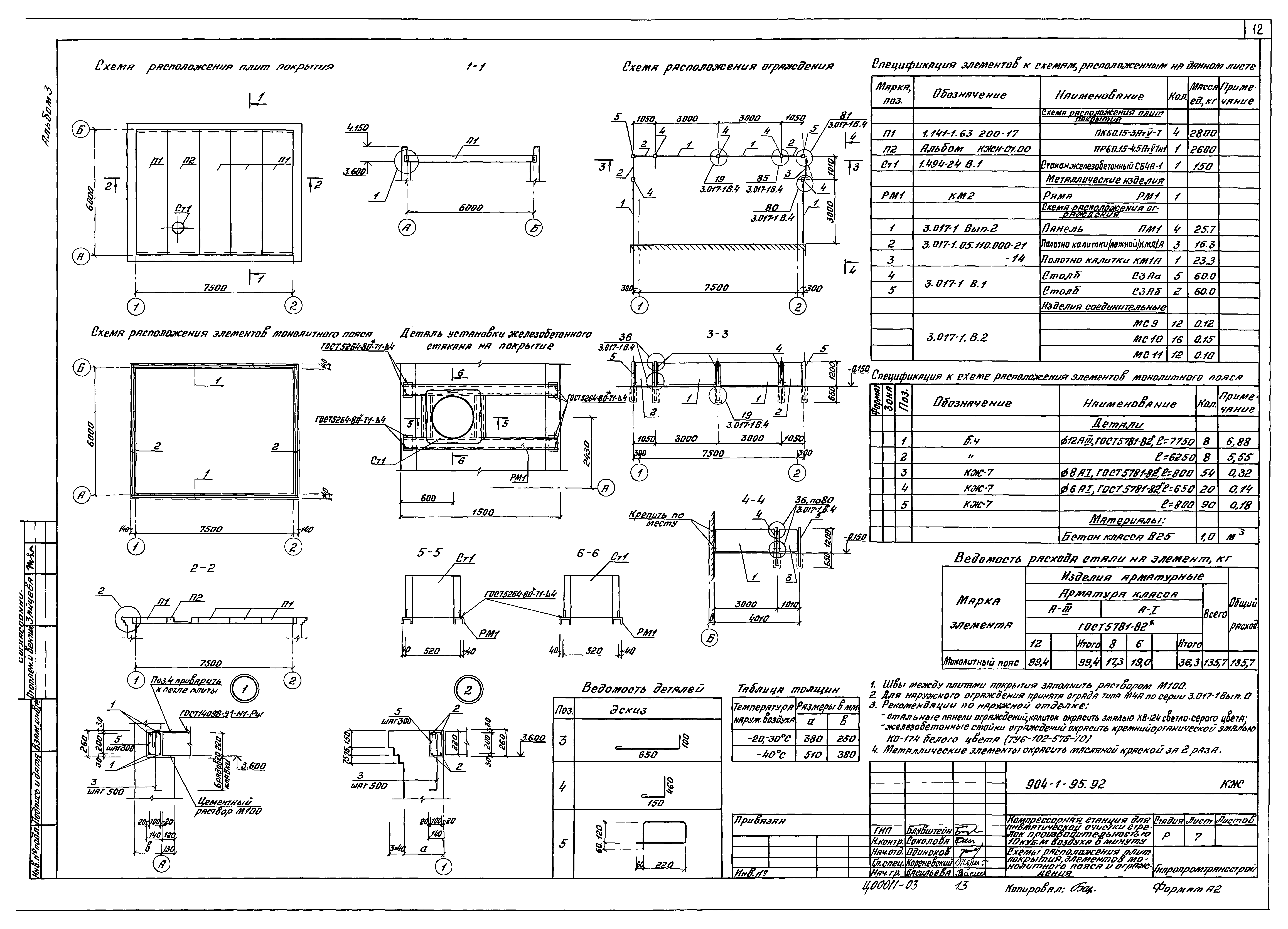 Типовой проект 904-1-95.92
