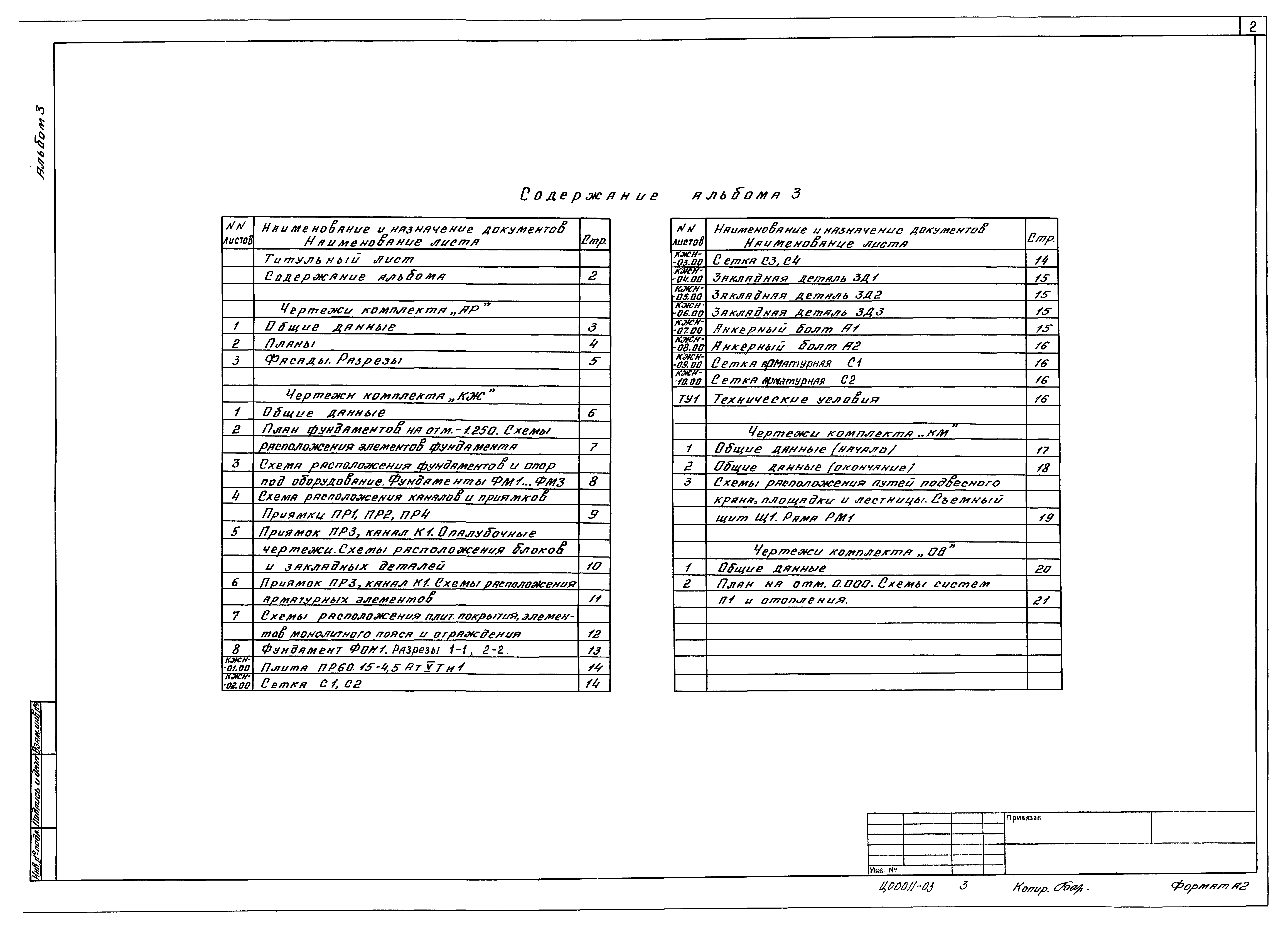 Типовой проект 904-1-95.92